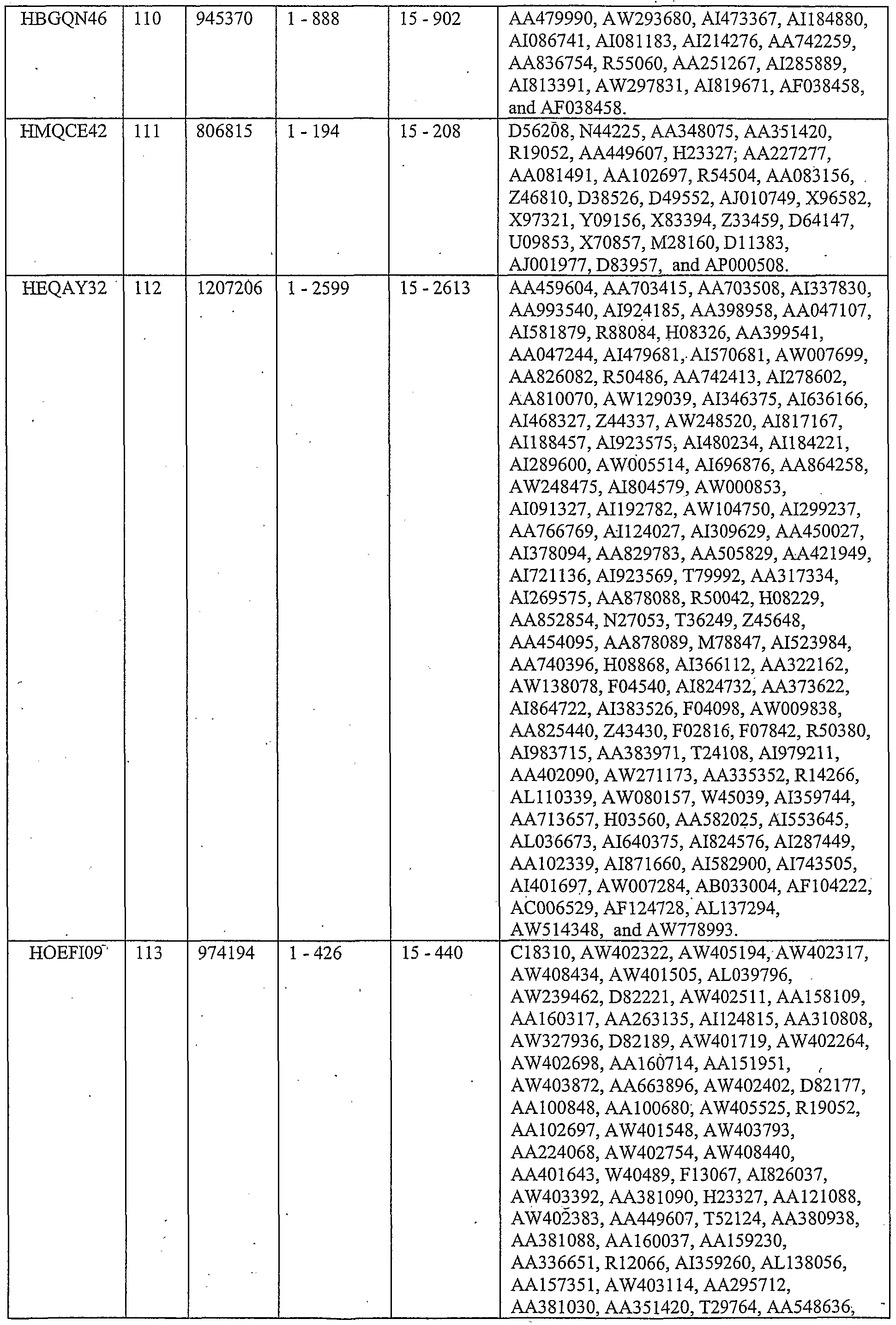 Figure imgf000248_0001