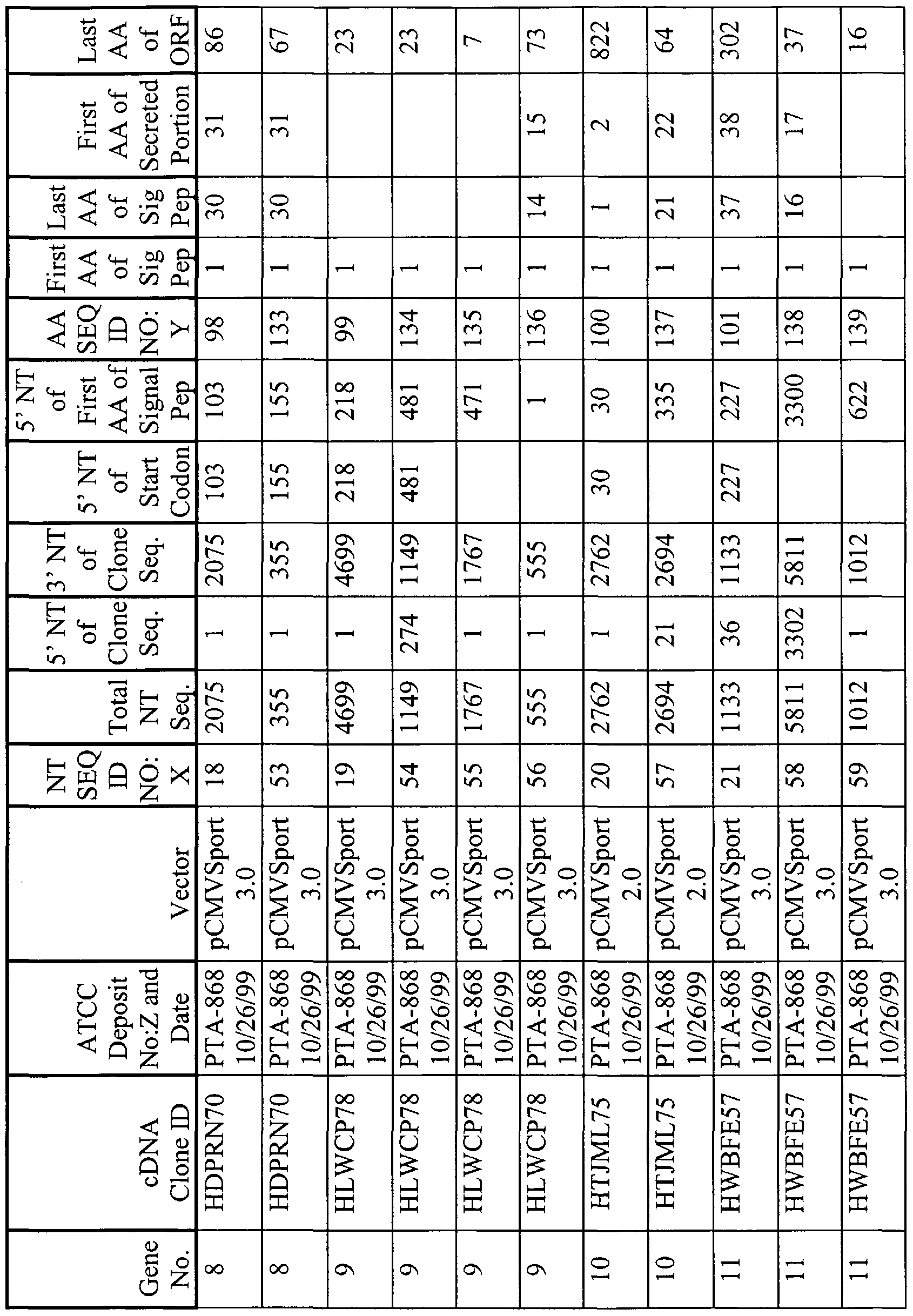 Figure imgf000051_0001