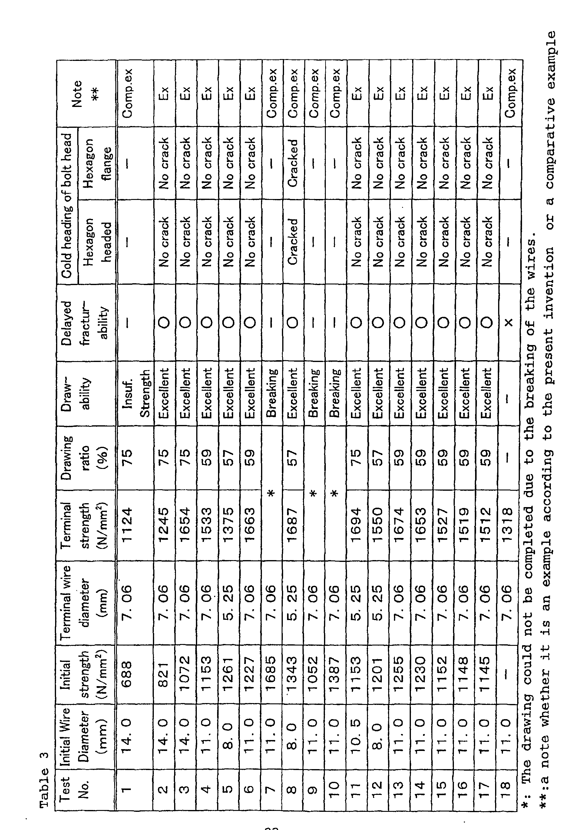 Figure 00220001