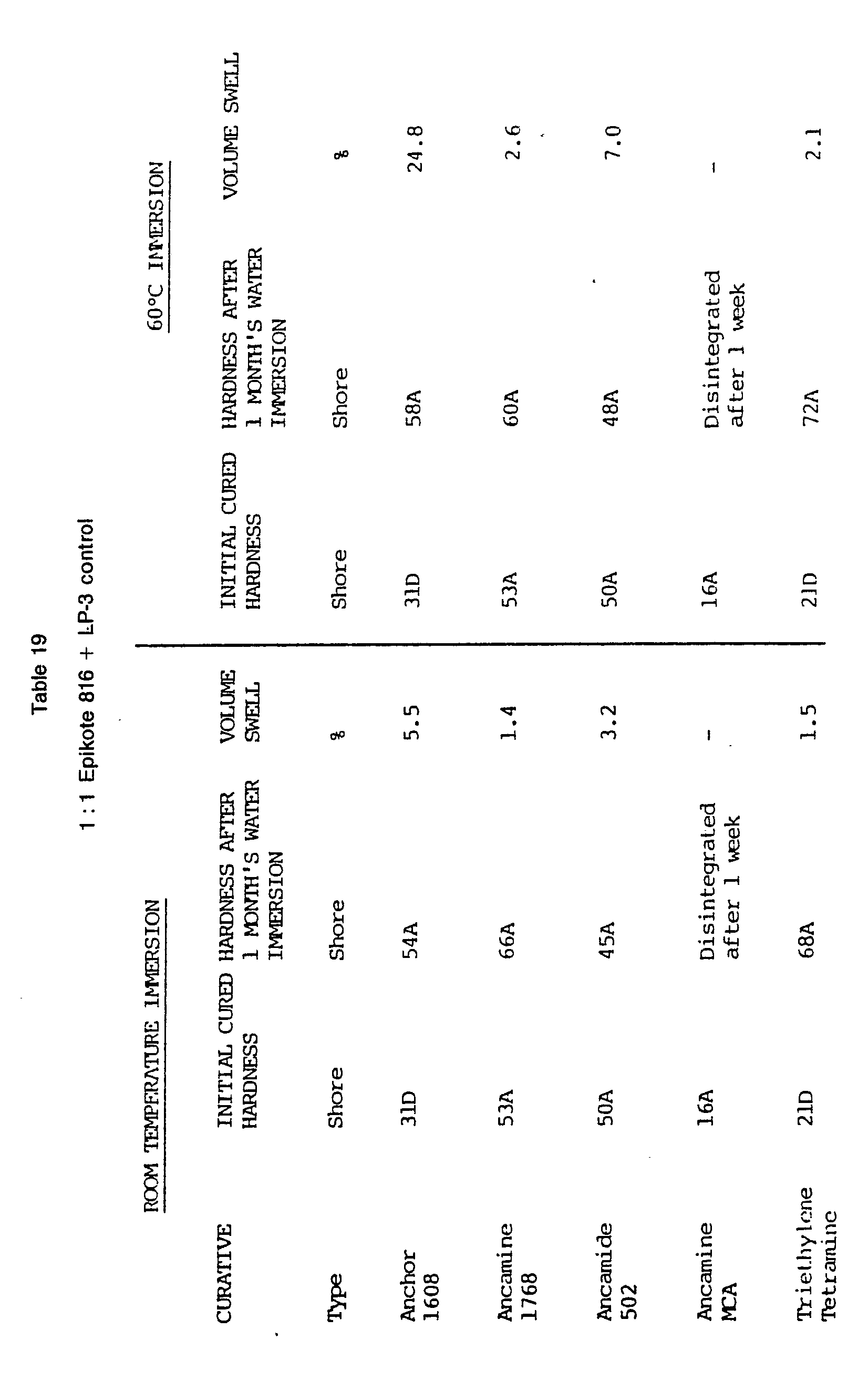 Figure imgb0053