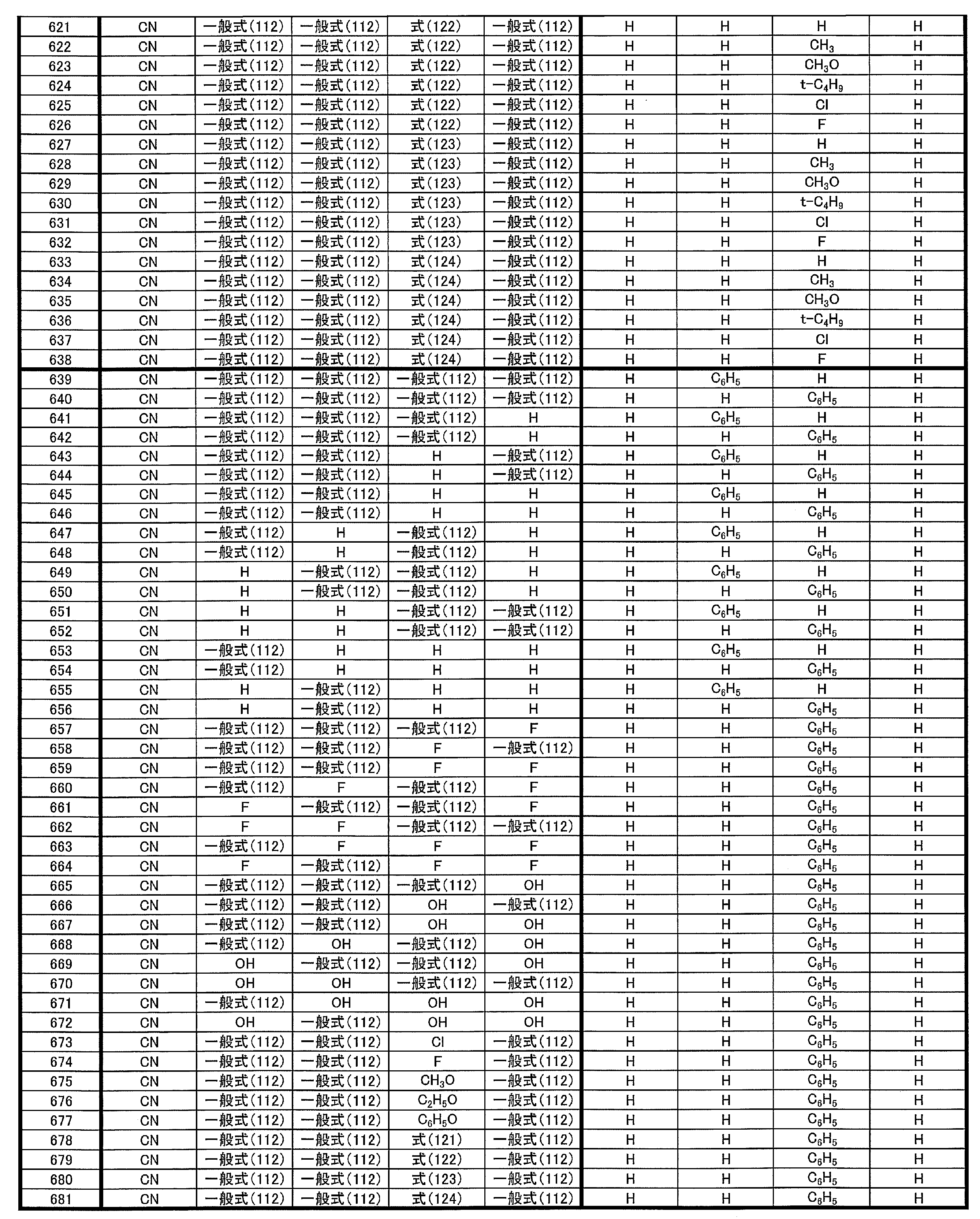 Figure JPOXMLDOC01-appb-T000036