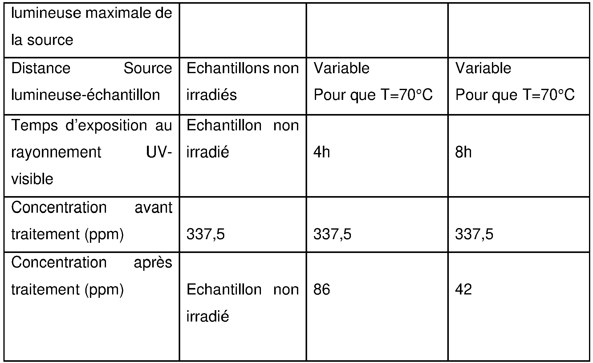 Figure imgb0011