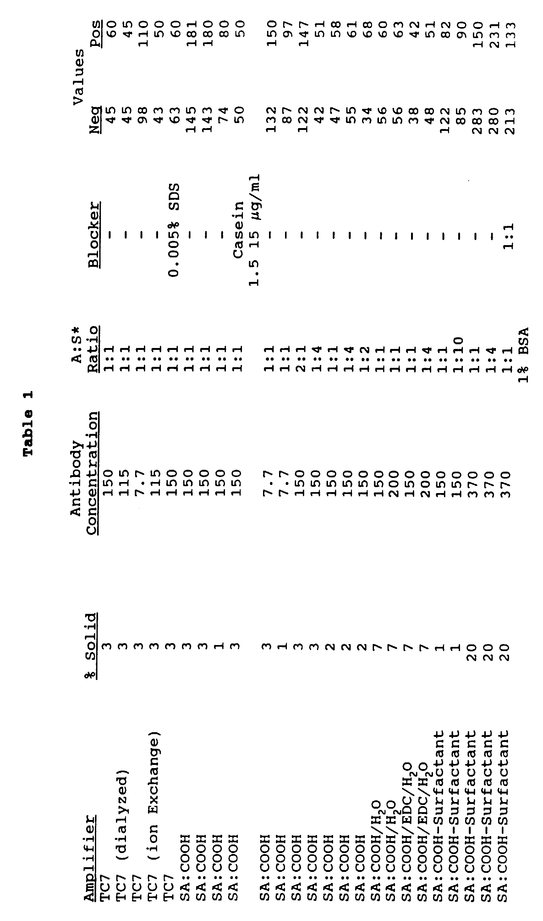 Figure 00110001