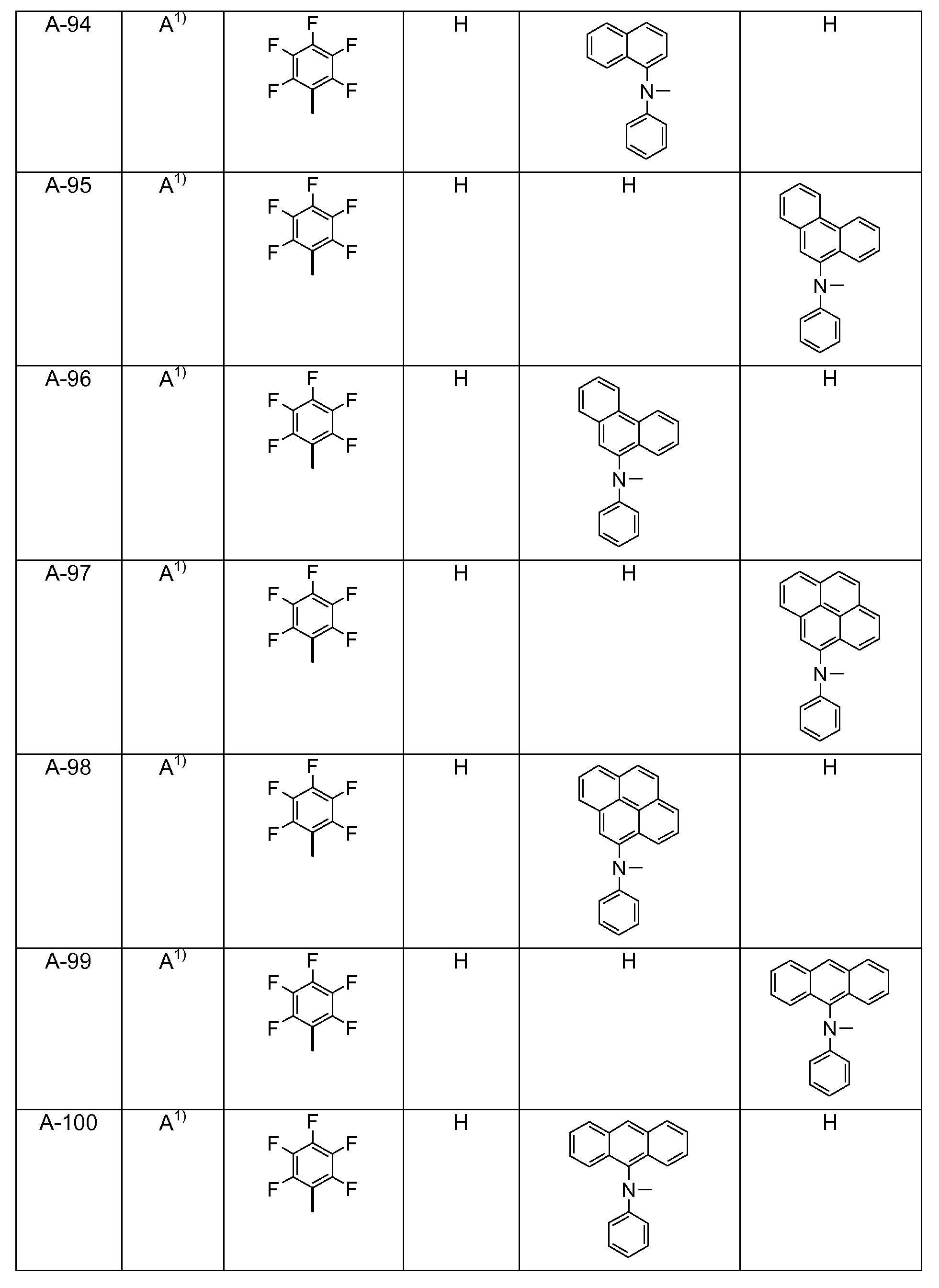 Figure pct00310