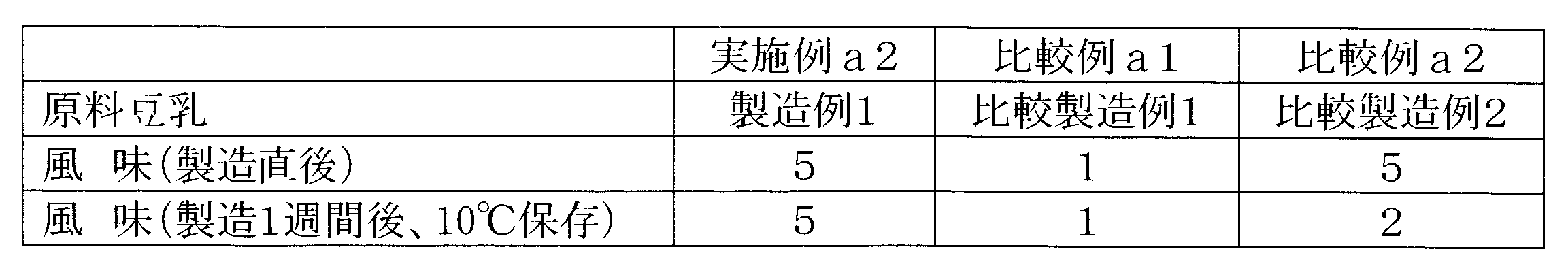 Figure JPOXMLDOC01-appb-I000005