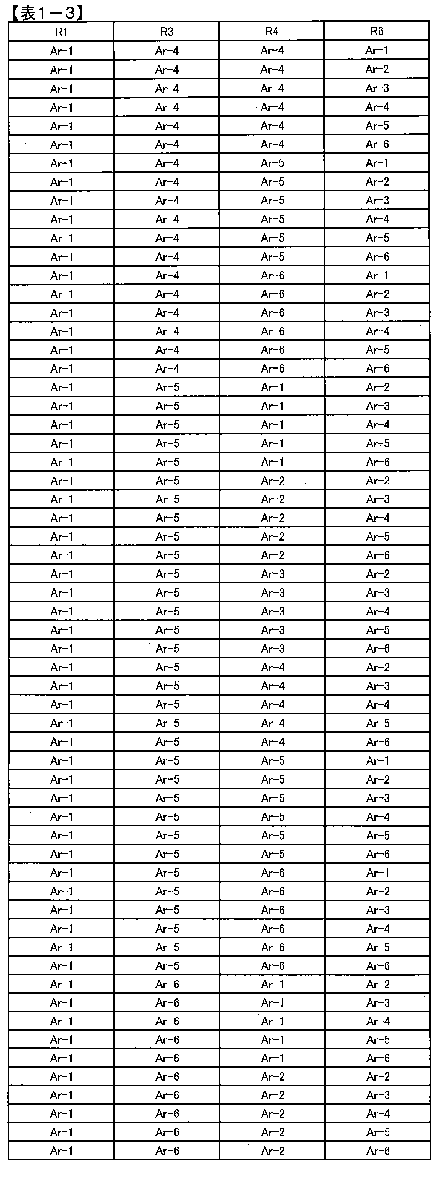 Figure JPOXMLDOC01-appb-T000016