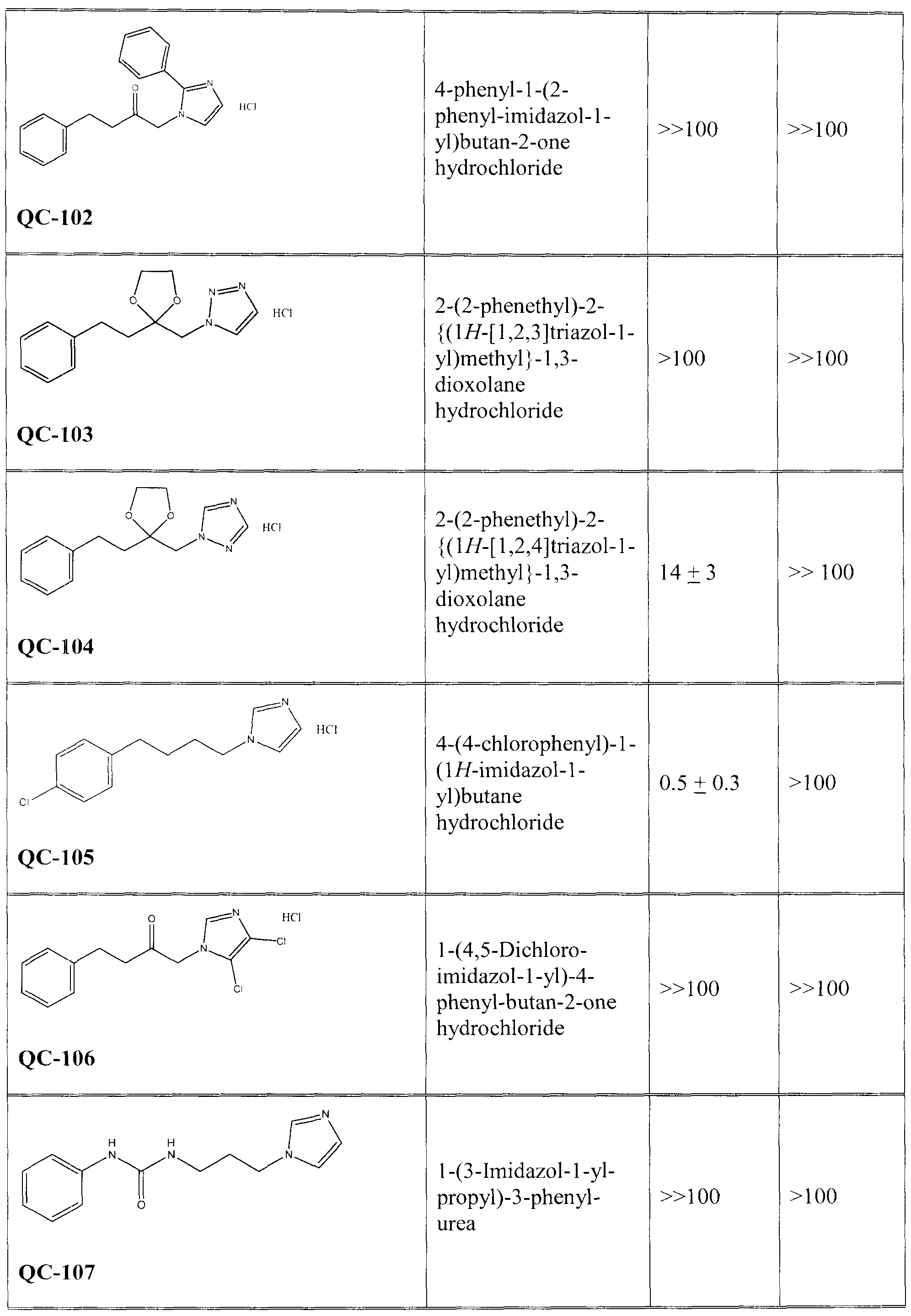 Figure imgf000104_0001
