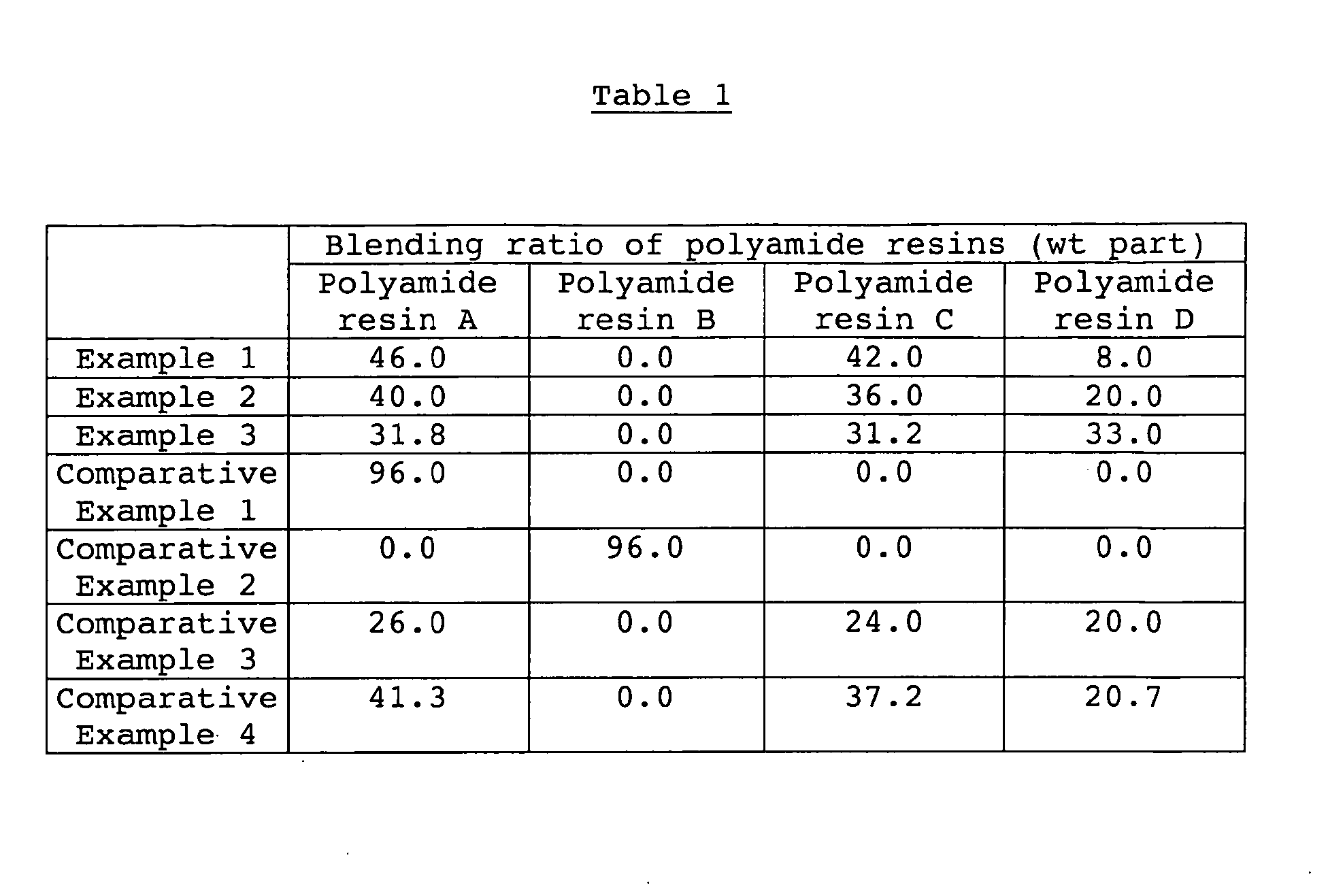 Figure 00330001