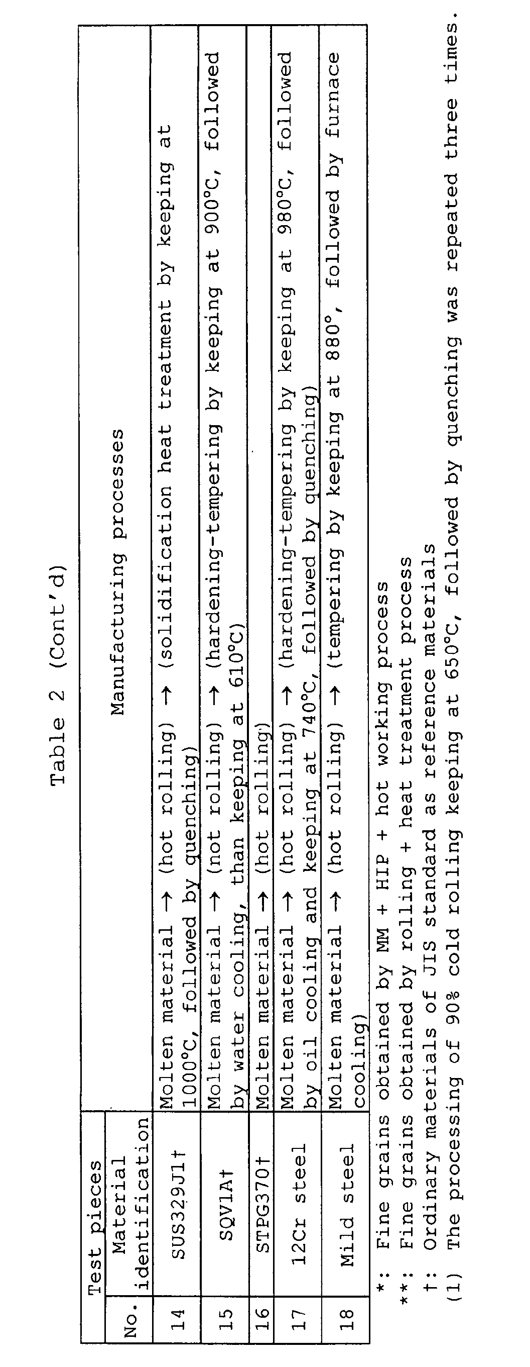 Figure 00200001