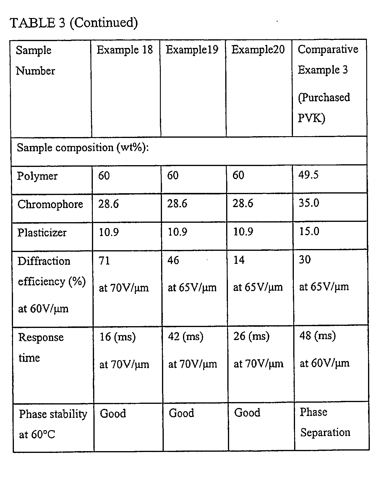 Figure imgb0183