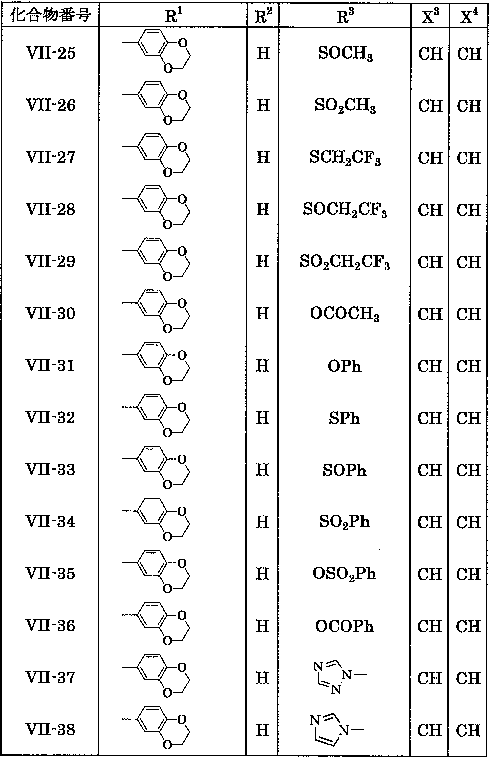 Figure JPOXMLDOC01-appb-T000061