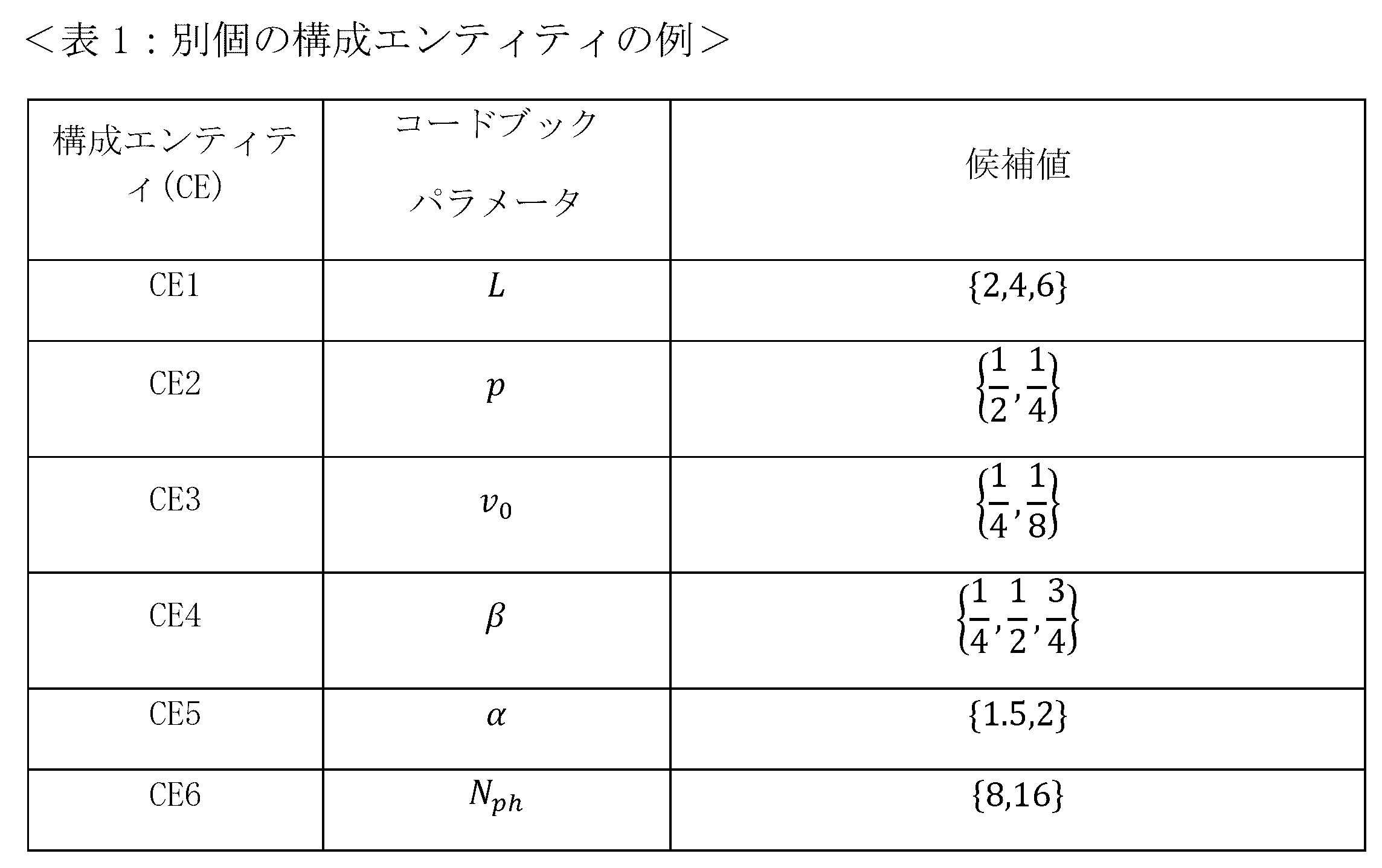 Figure 0007638959000055