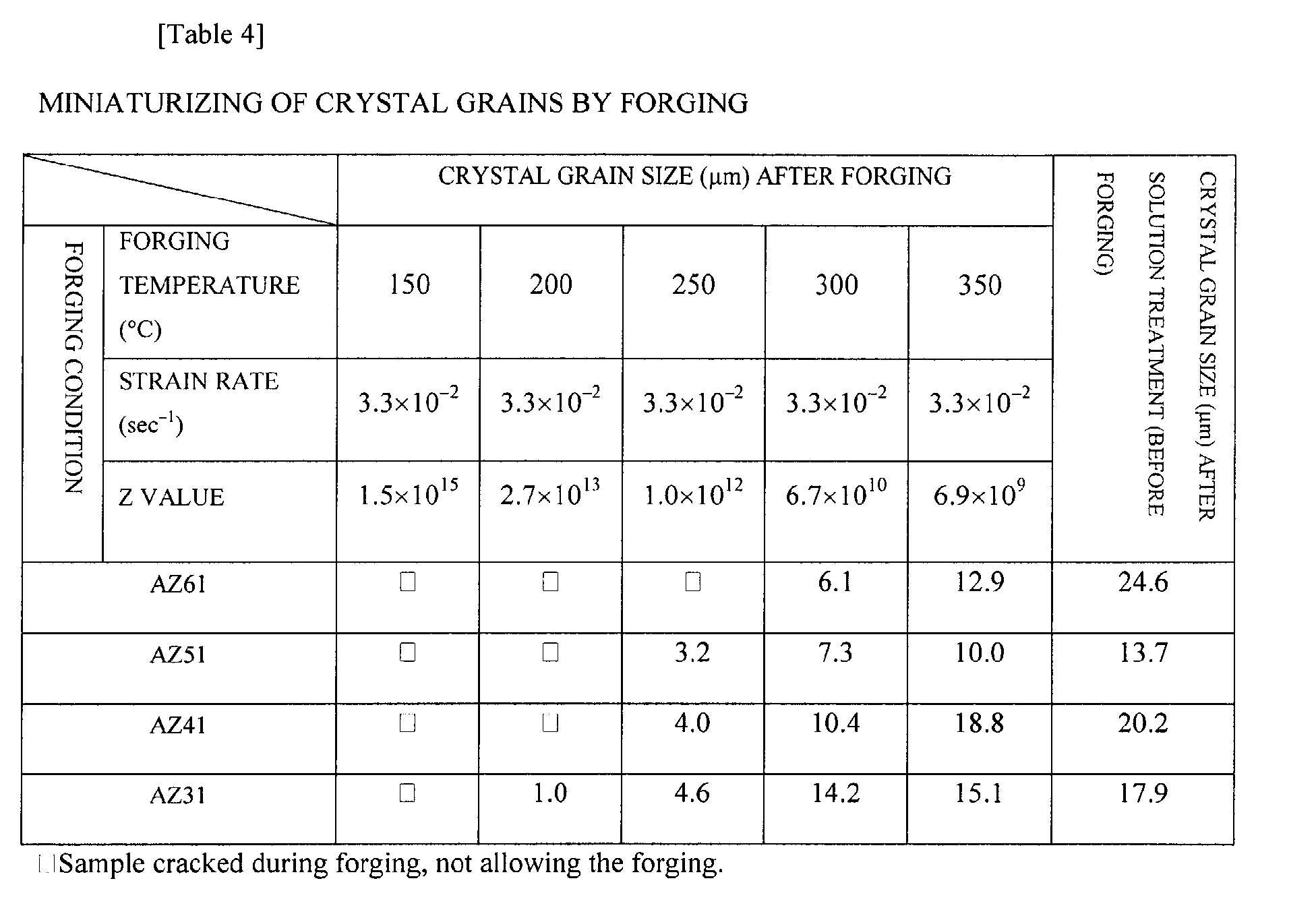 Figure 00170001