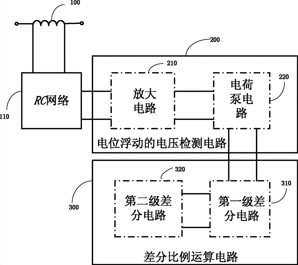 Figure 201220109849