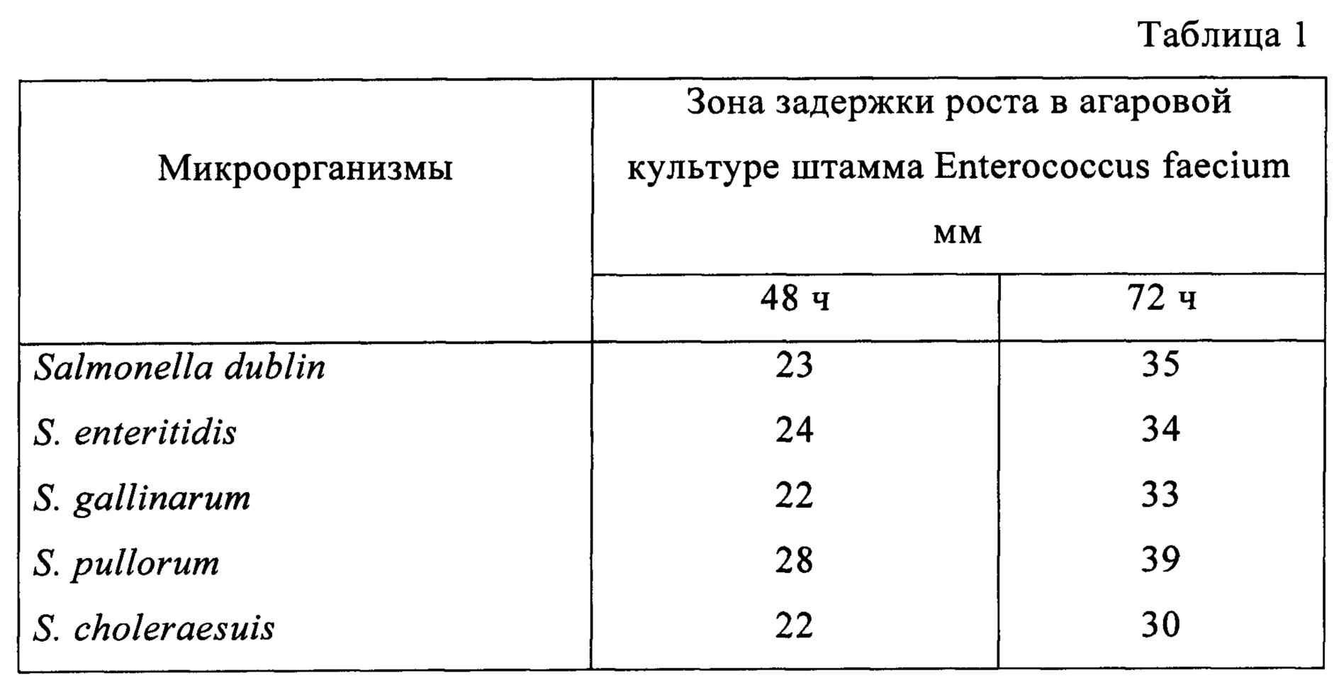 Figure 00000001