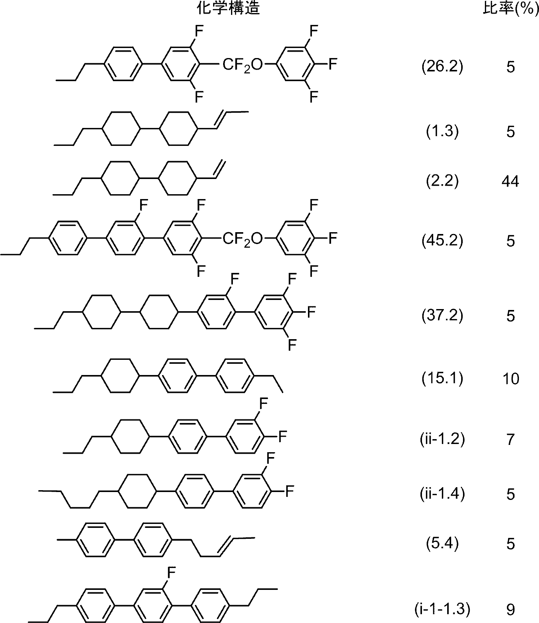 Figure JPOXMLDOC01-appb-C000354