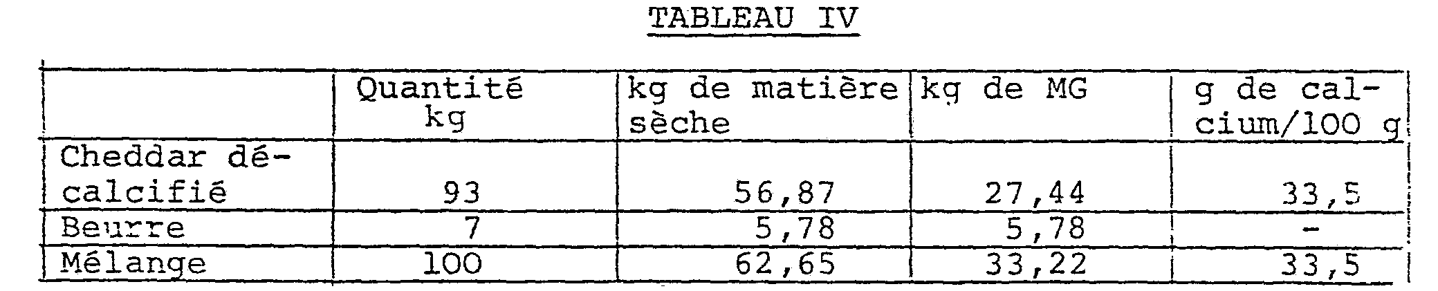 Figure imgb0005