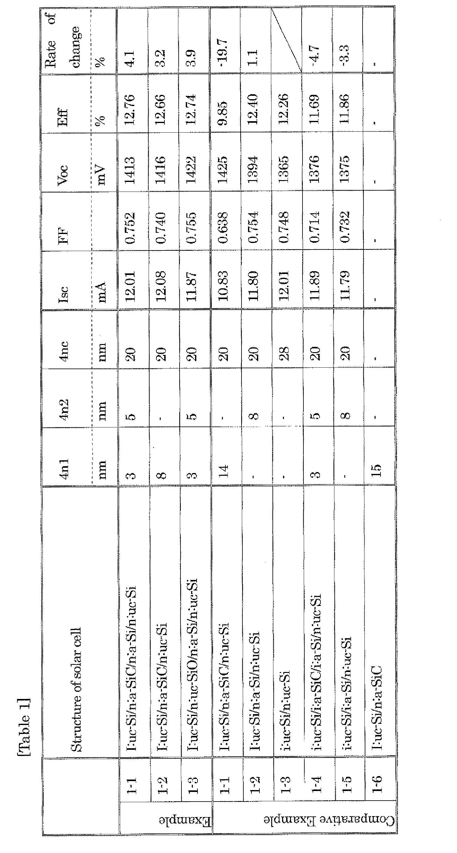 Figure imgb0001