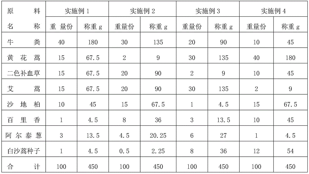Figure BDA0002220073660000041