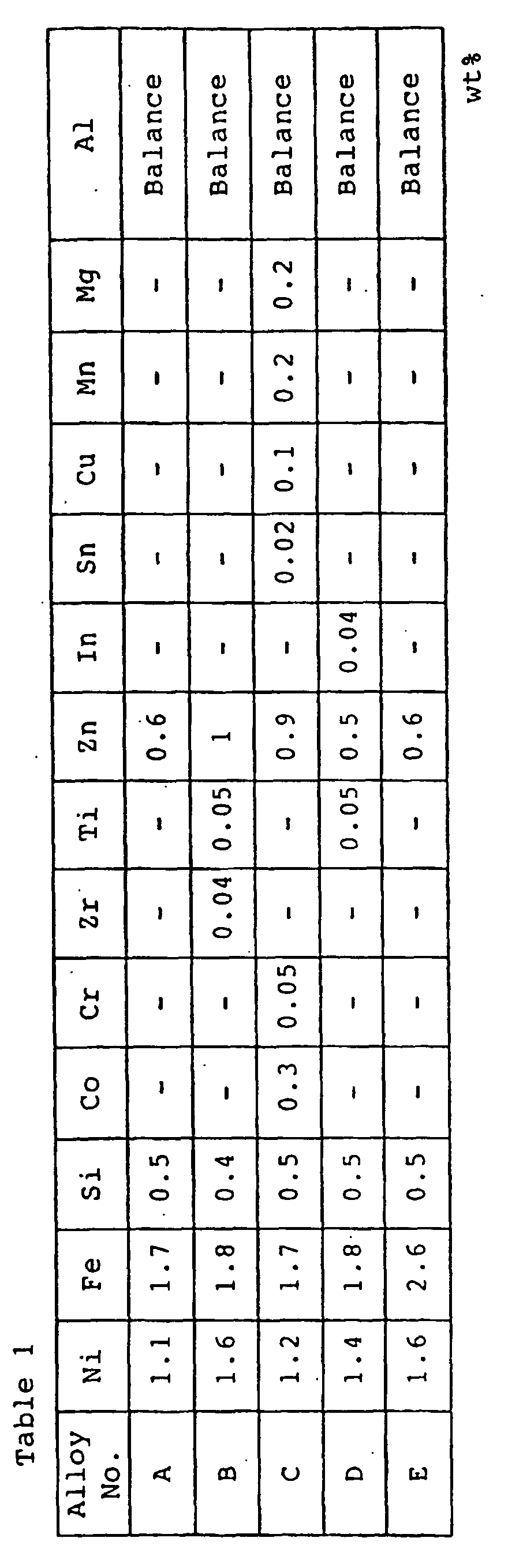 Figure 00220001