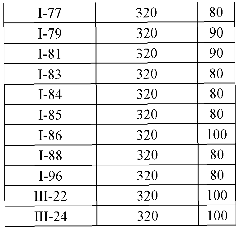 Figure imgb0109
