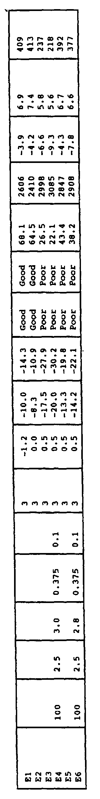 Figure 00500001