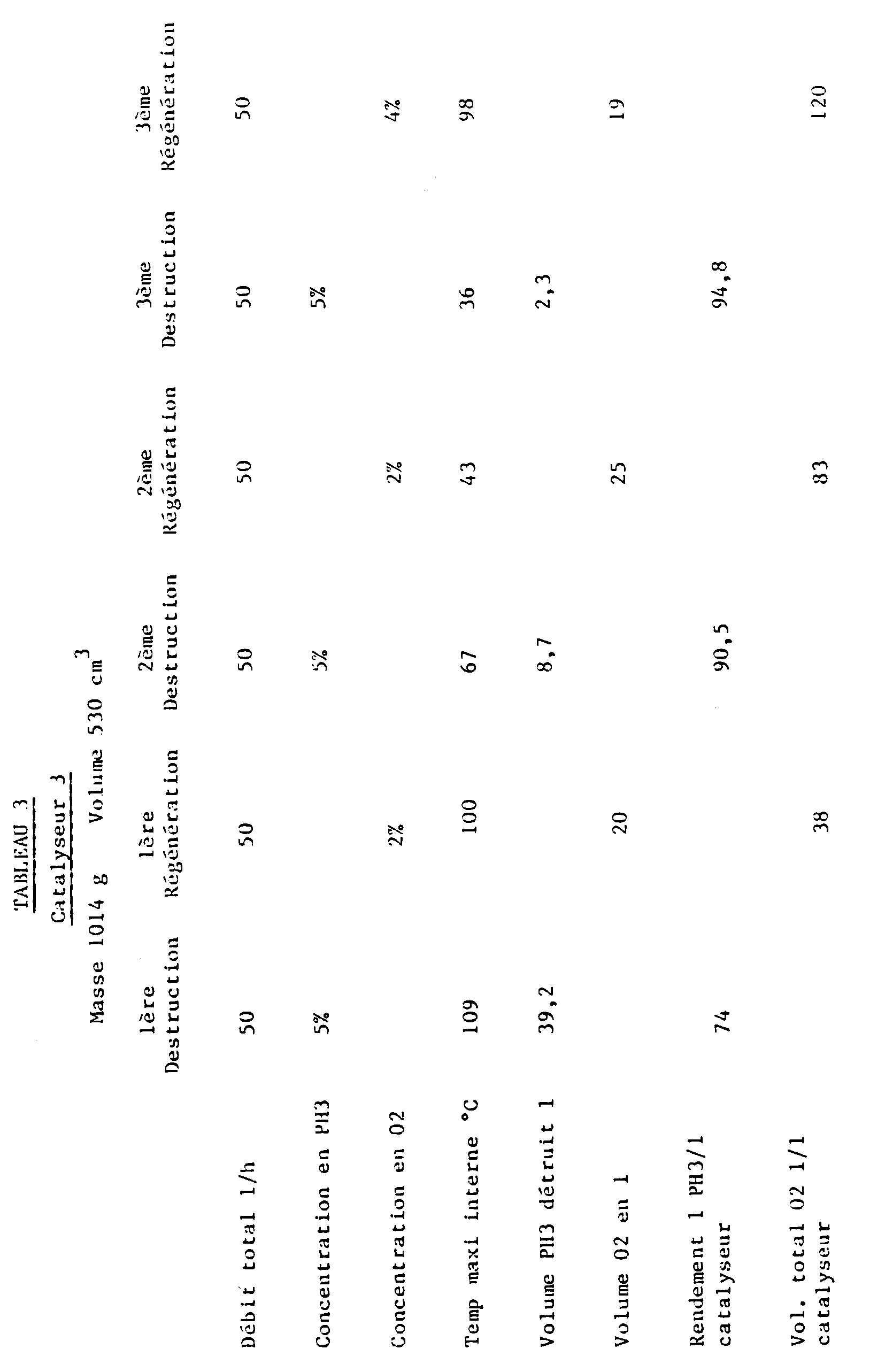 Figure imgb0003