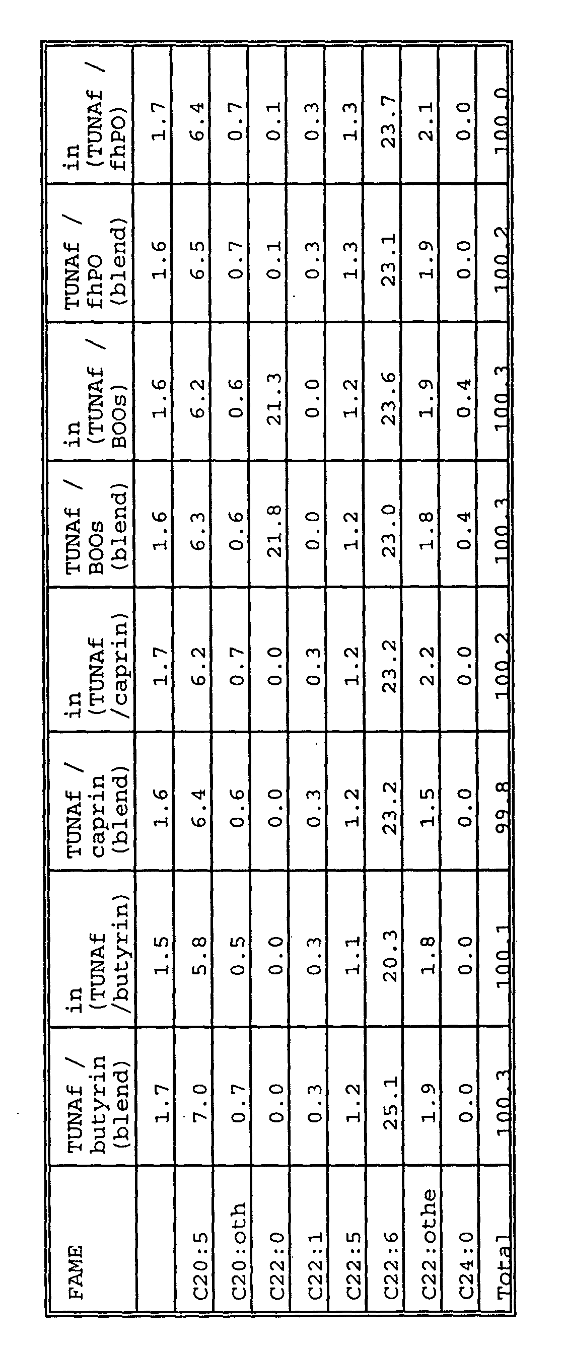 Figure 00280001