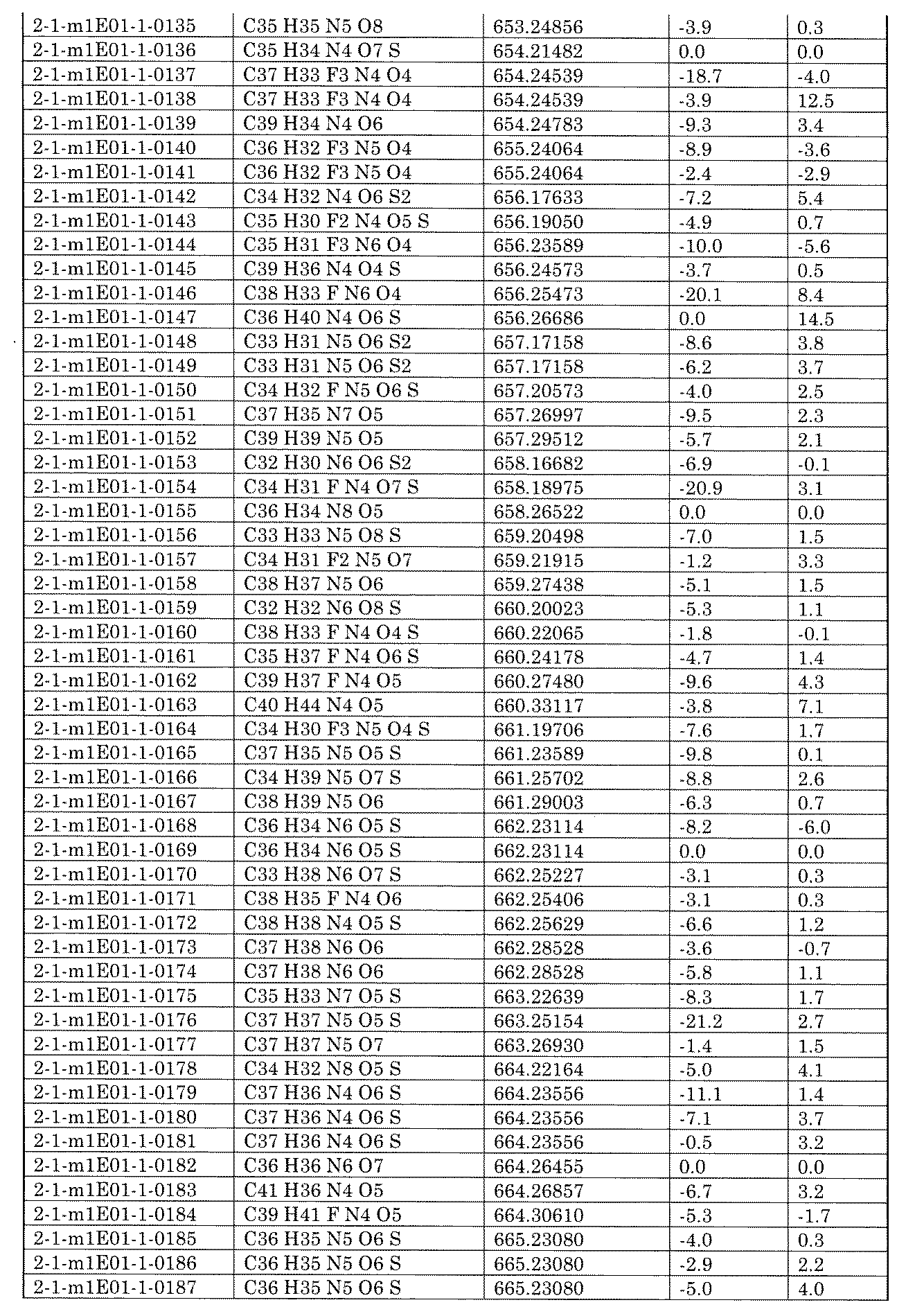 Figure JPOXMLDOC01-appb-I002289