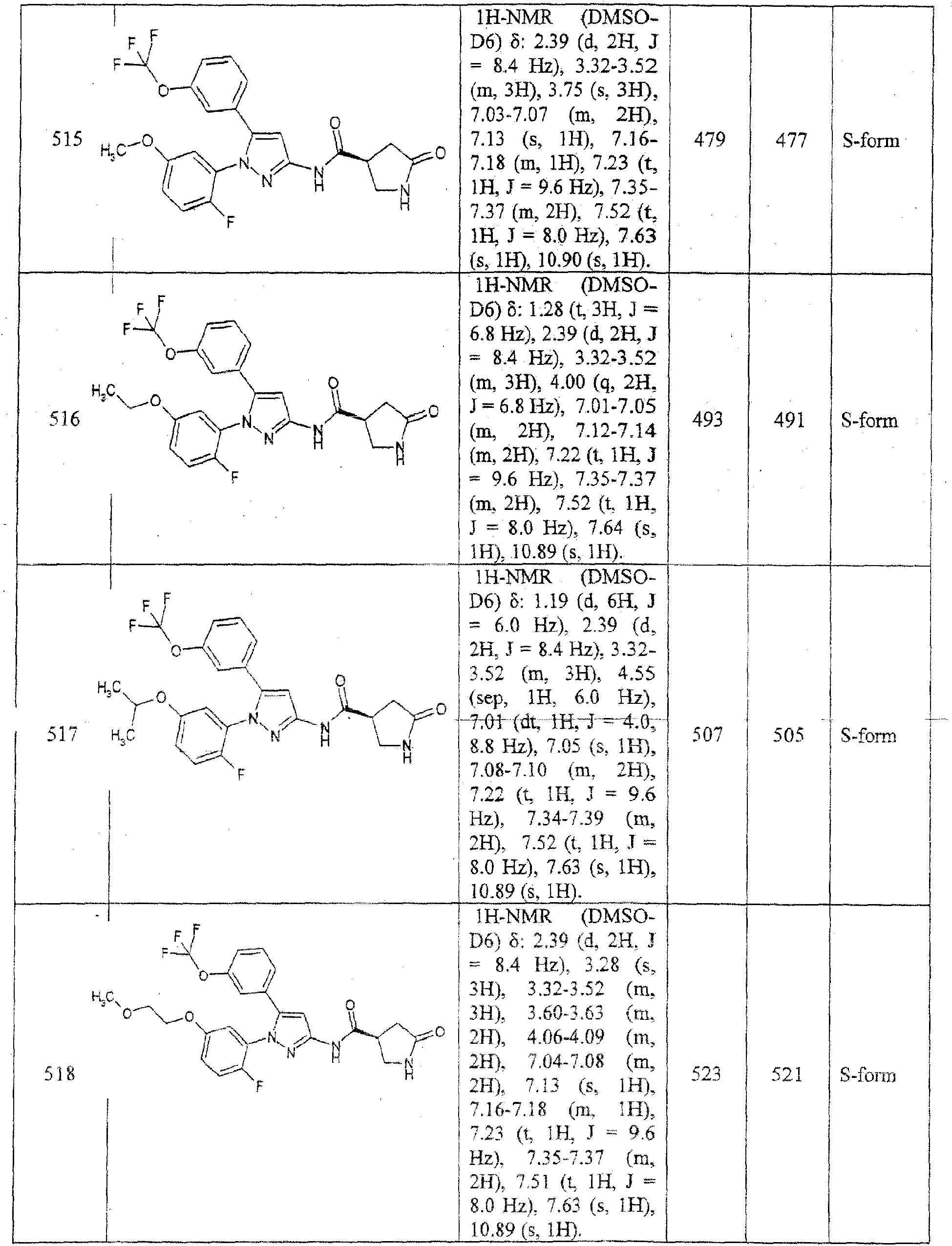 Figure imgb0623