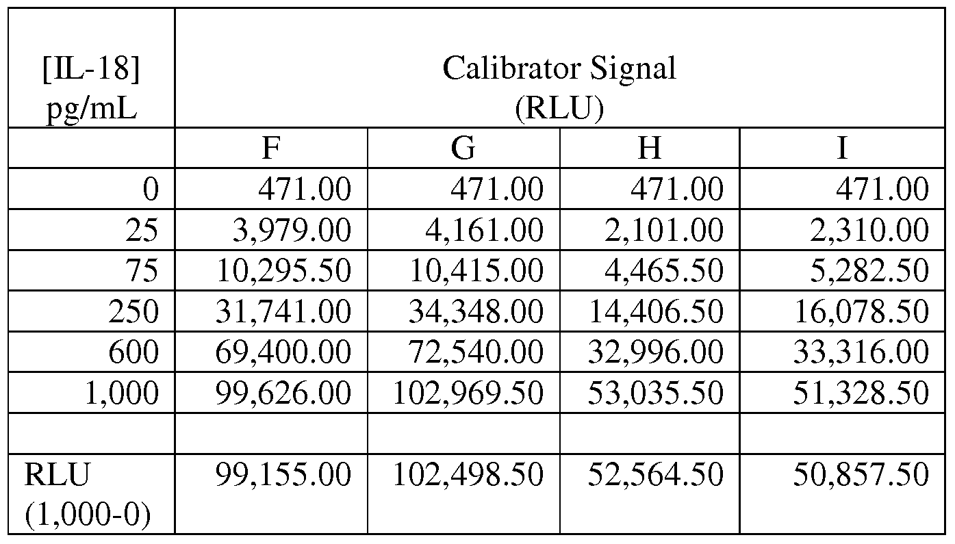Figure imgf000050_0002