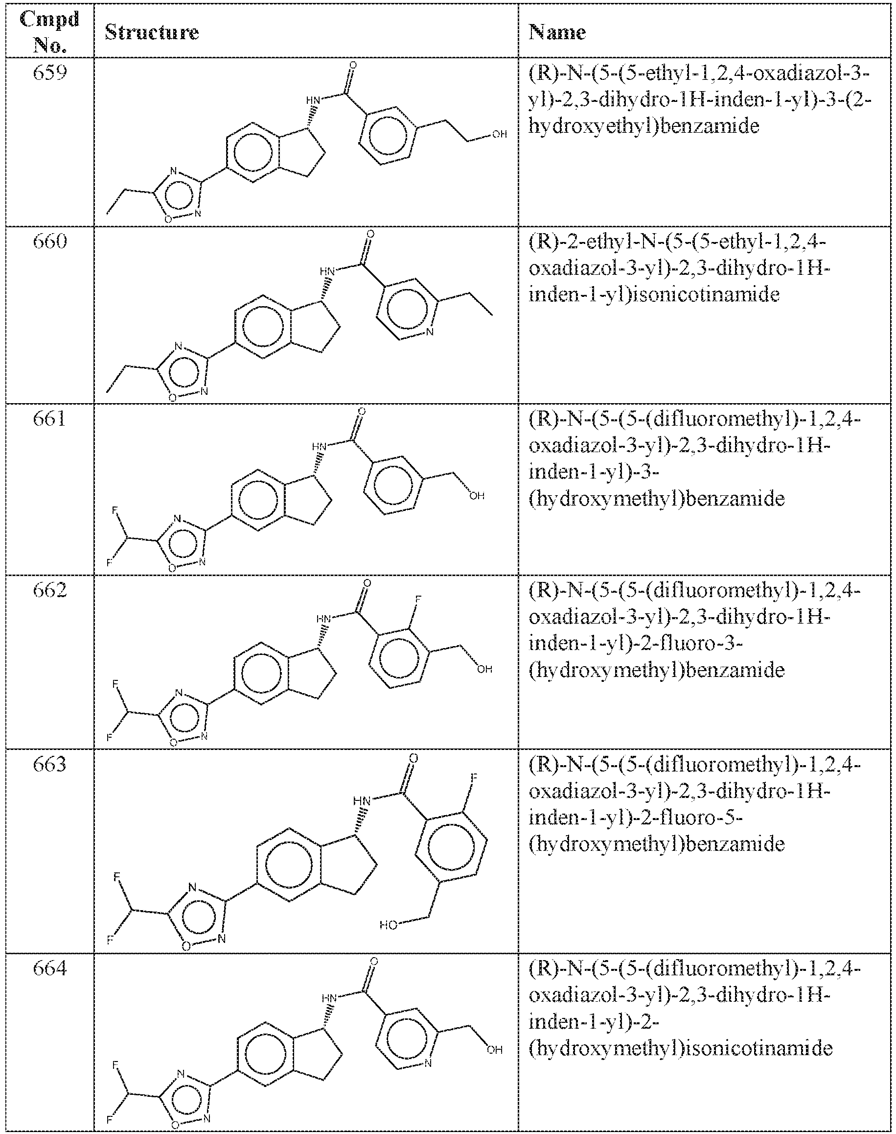 Figure imgb0152