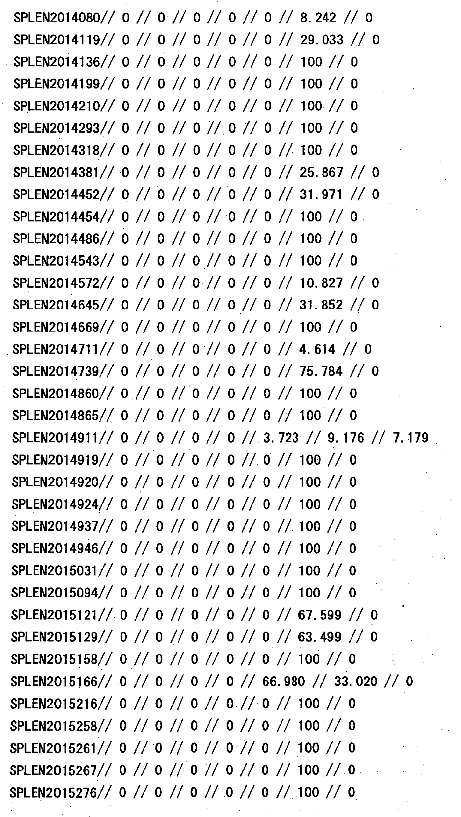 Figure 29410001