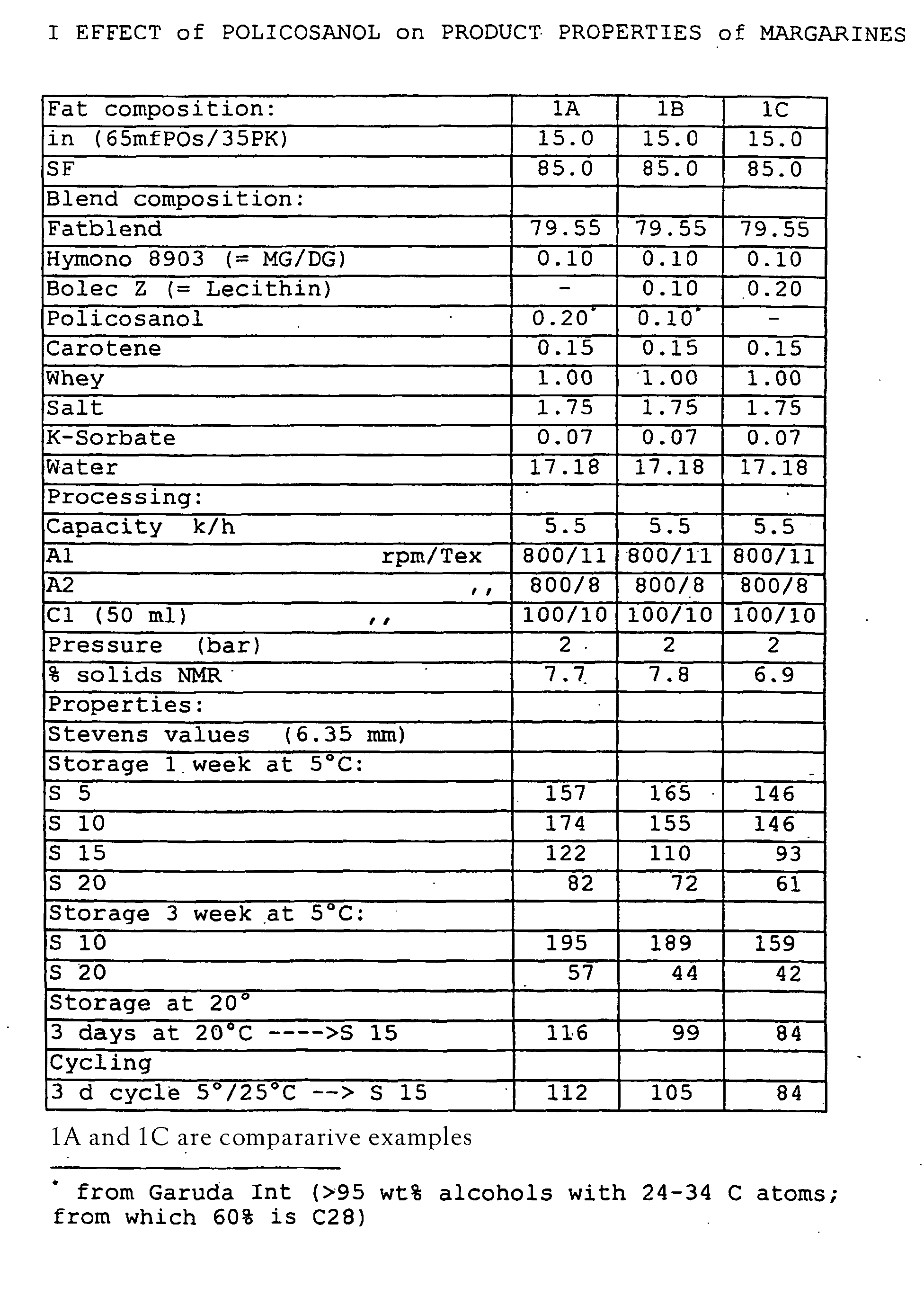 Figure 00070001