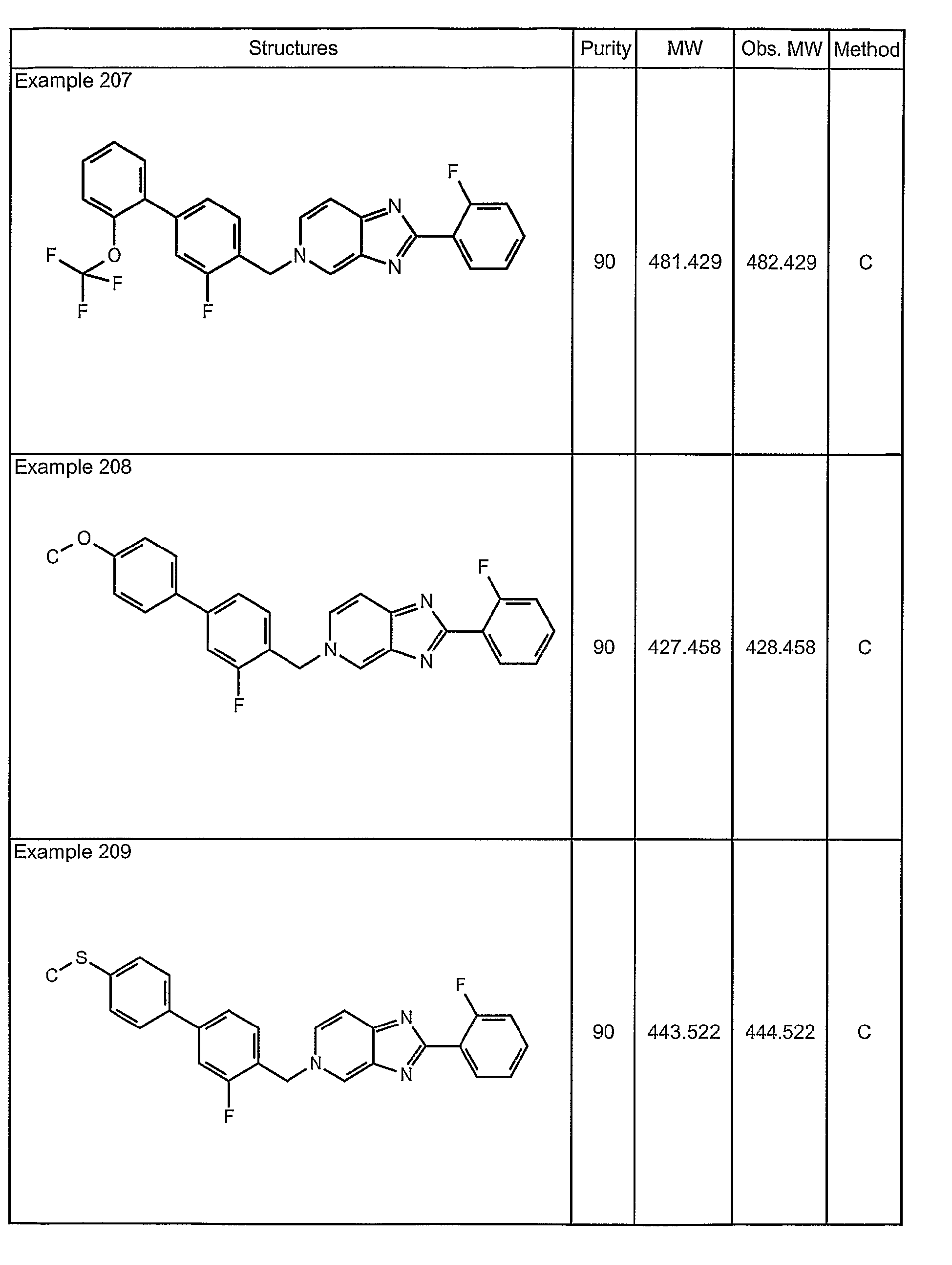 Figure imgb0366