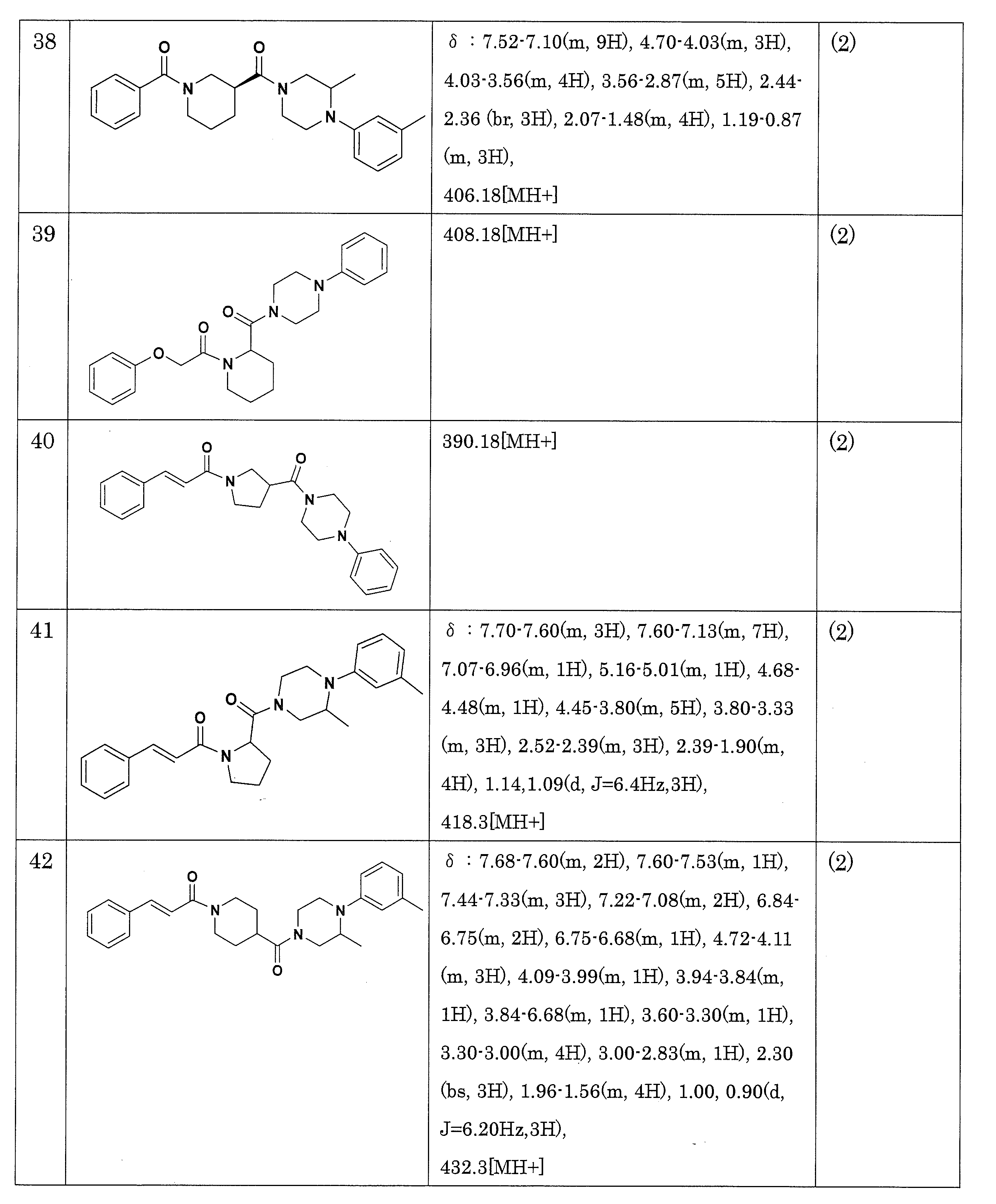 Figure JPOXMLDOC01-appb-T000037
