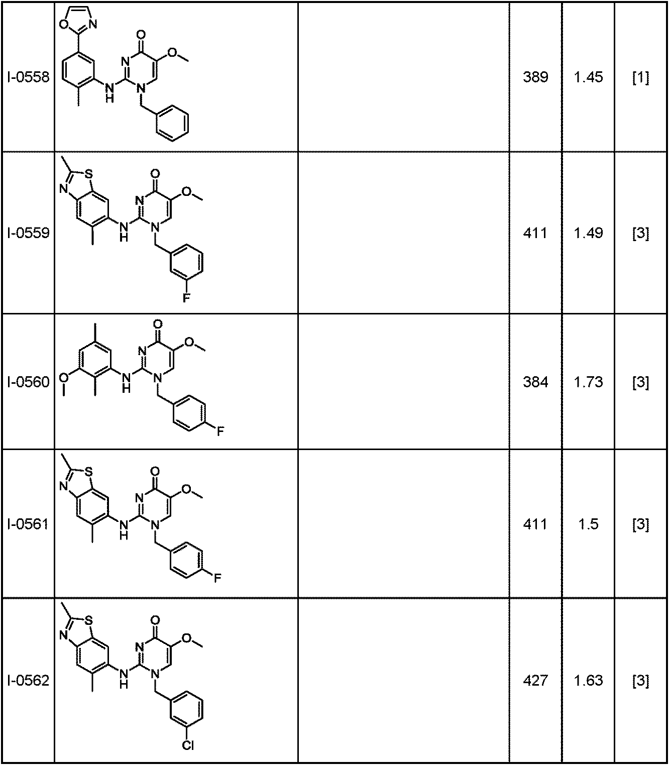 Figure JPOXMLDOC01-appb-T000262