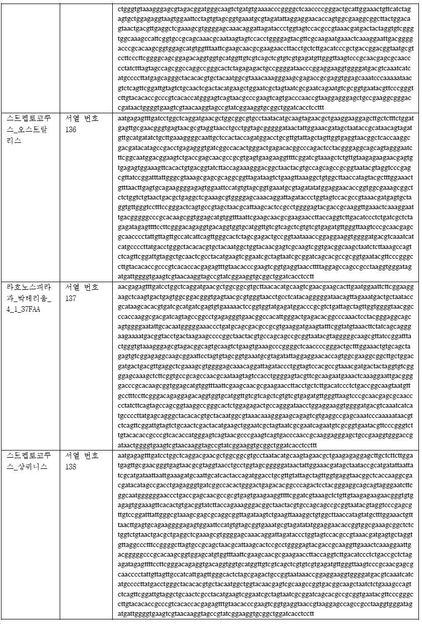 Figure pct00052