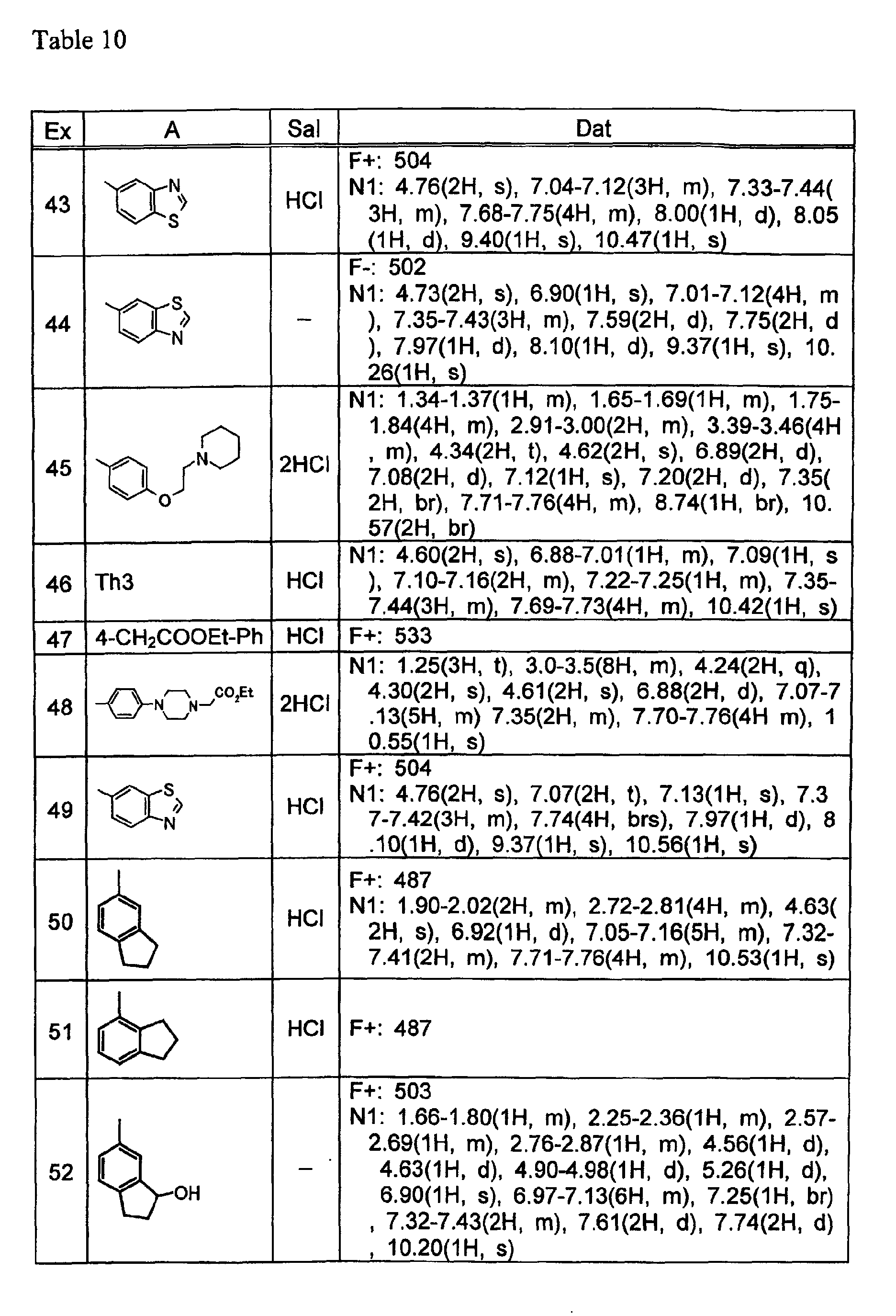 Figure 00770001