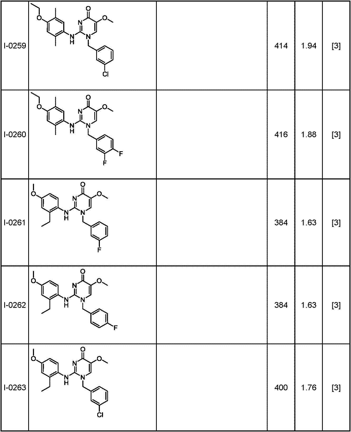 Figure JPOXMLDOC01-appb-T000202