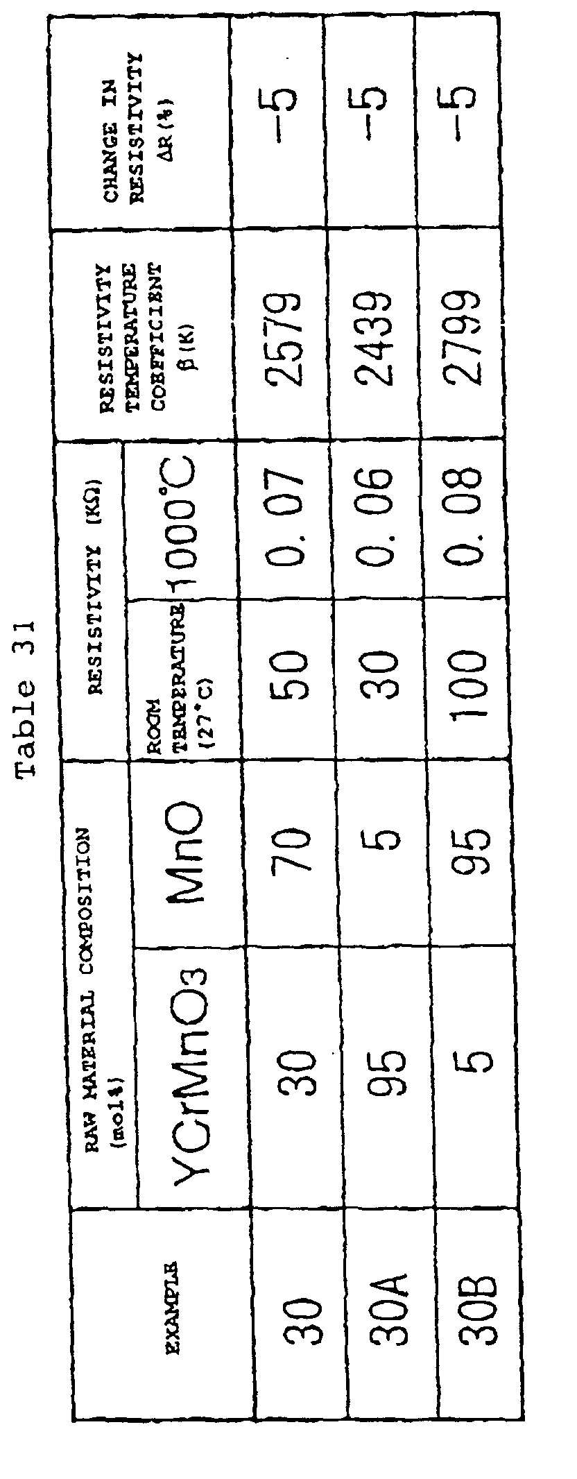 Figure 00680001