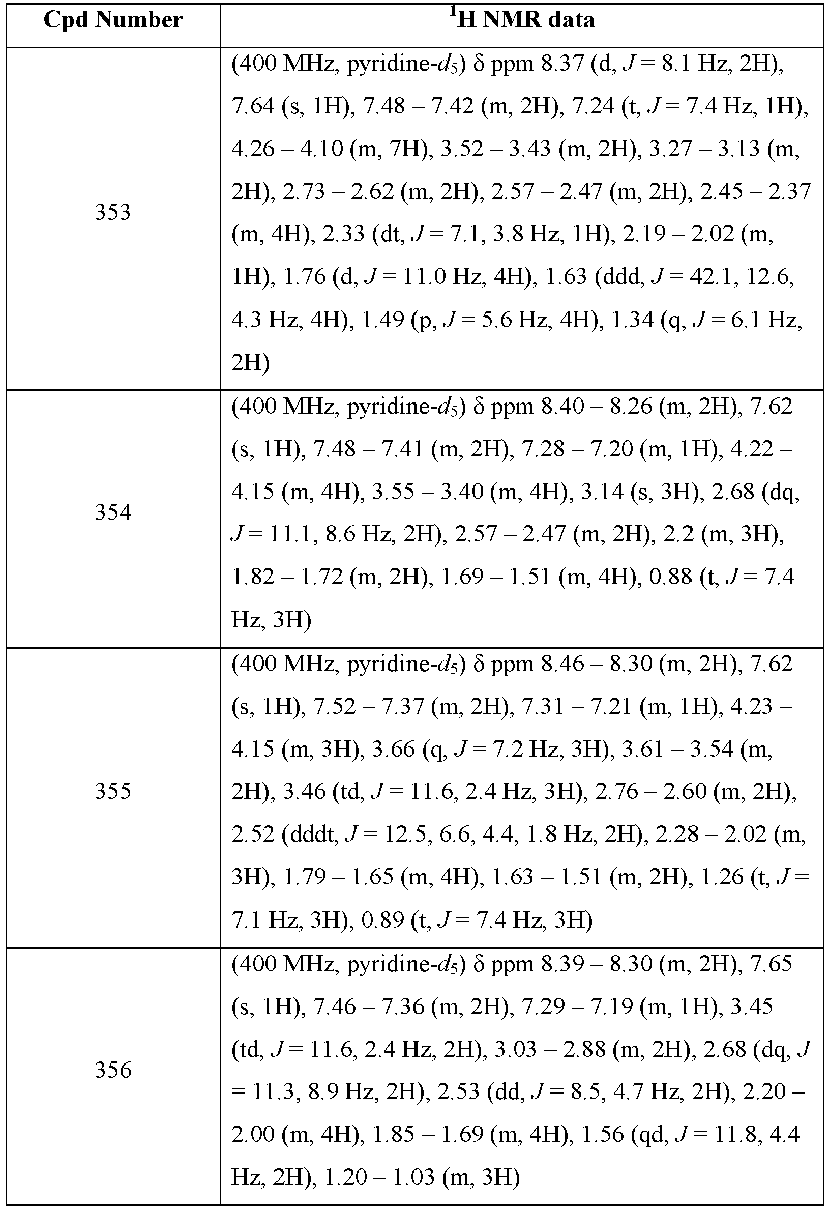 Figure imgb0986
