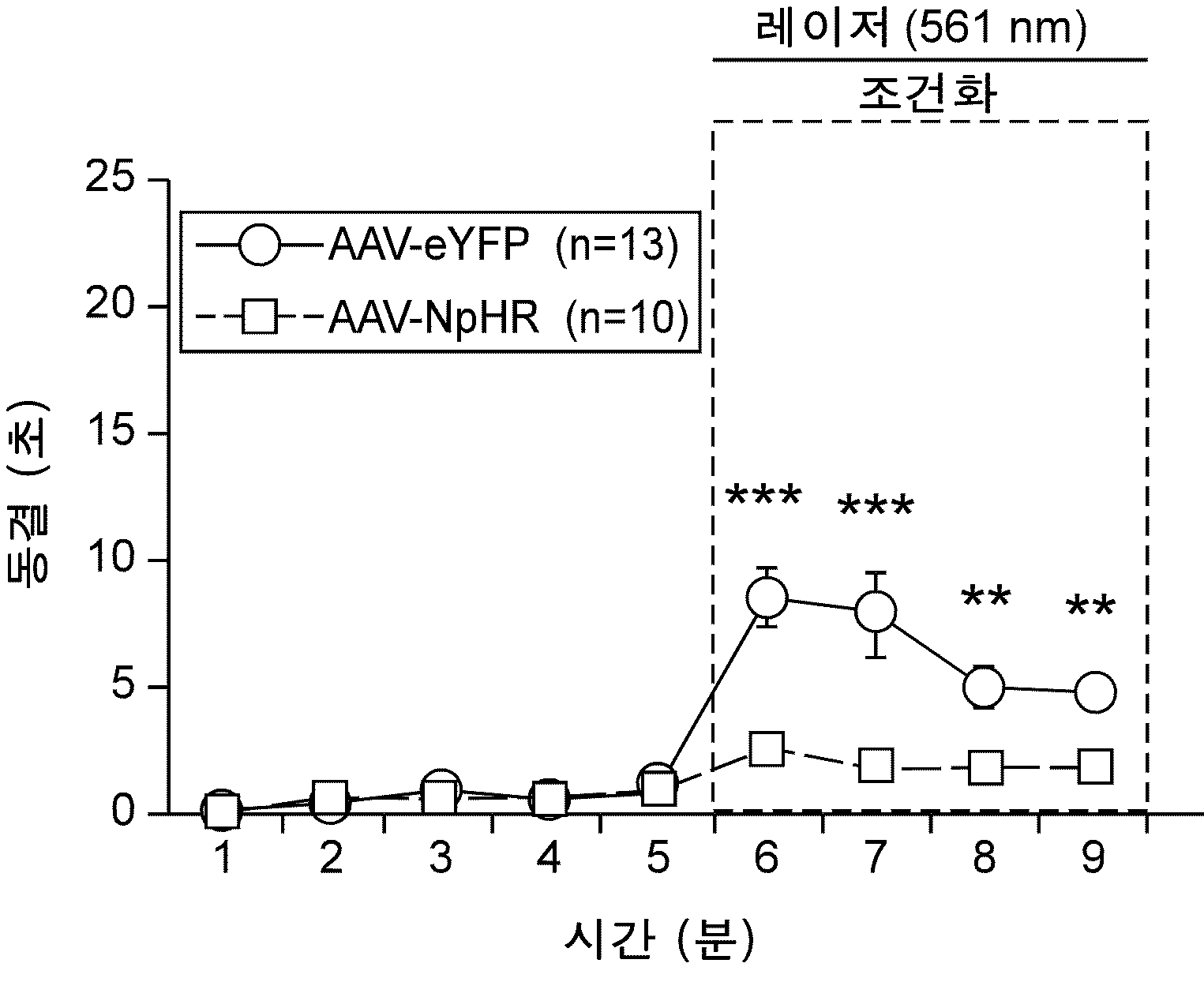 특허 도면 25