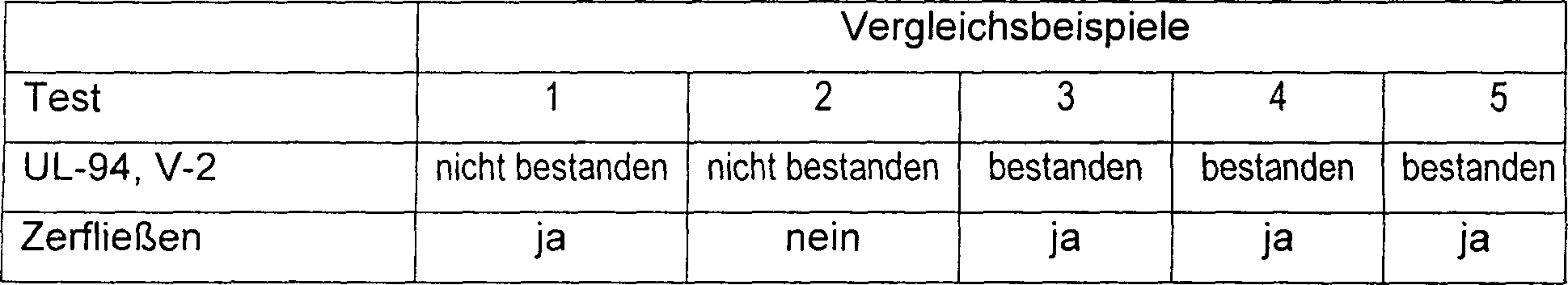 Figure 00100003