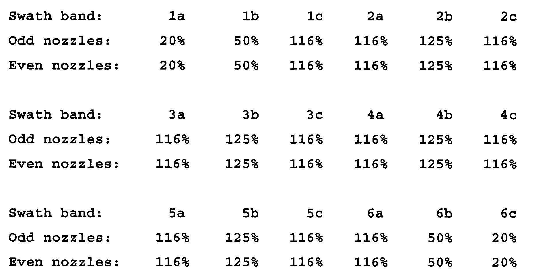 Figure 00250002