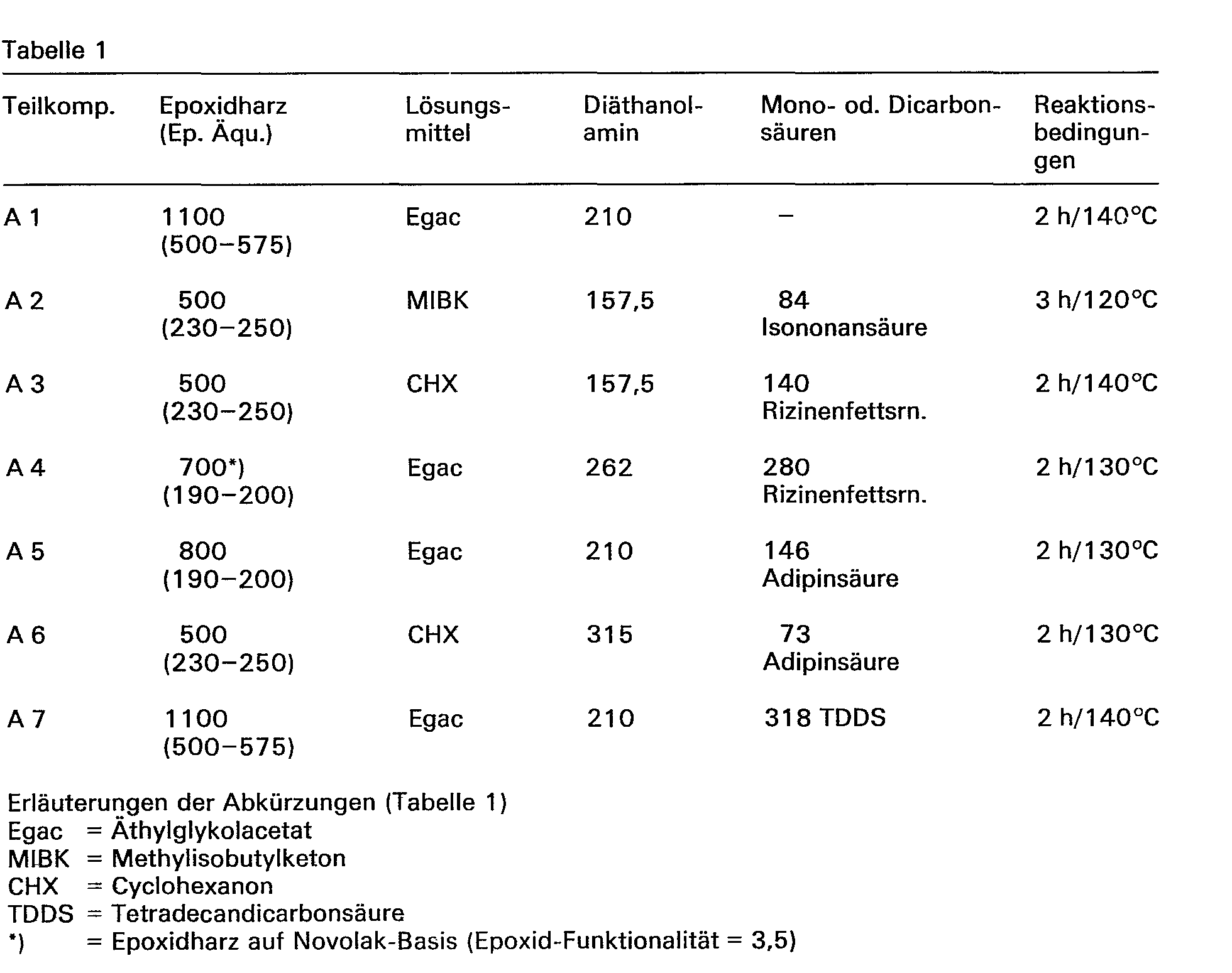Figure imgb0001