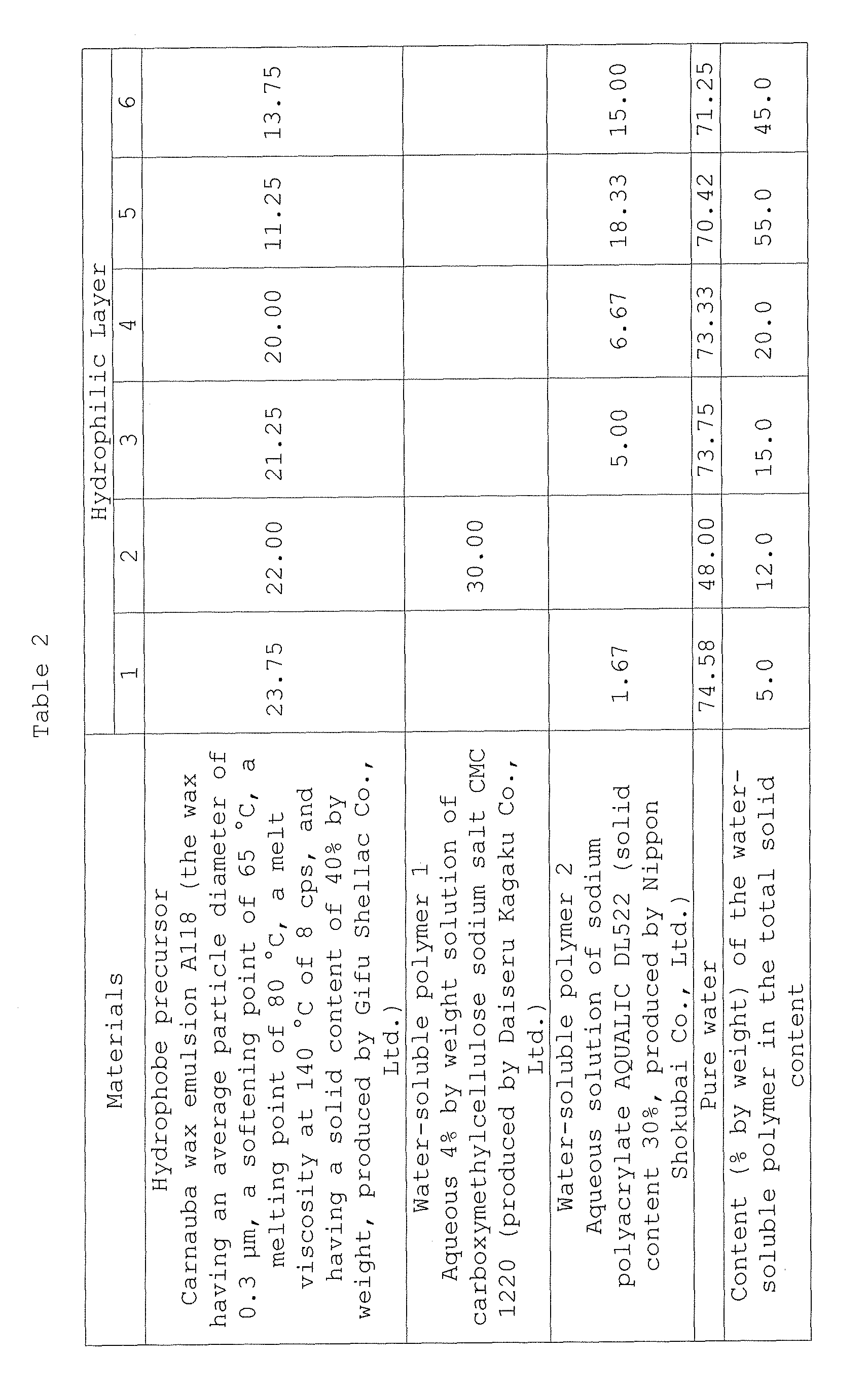Figure 00520001