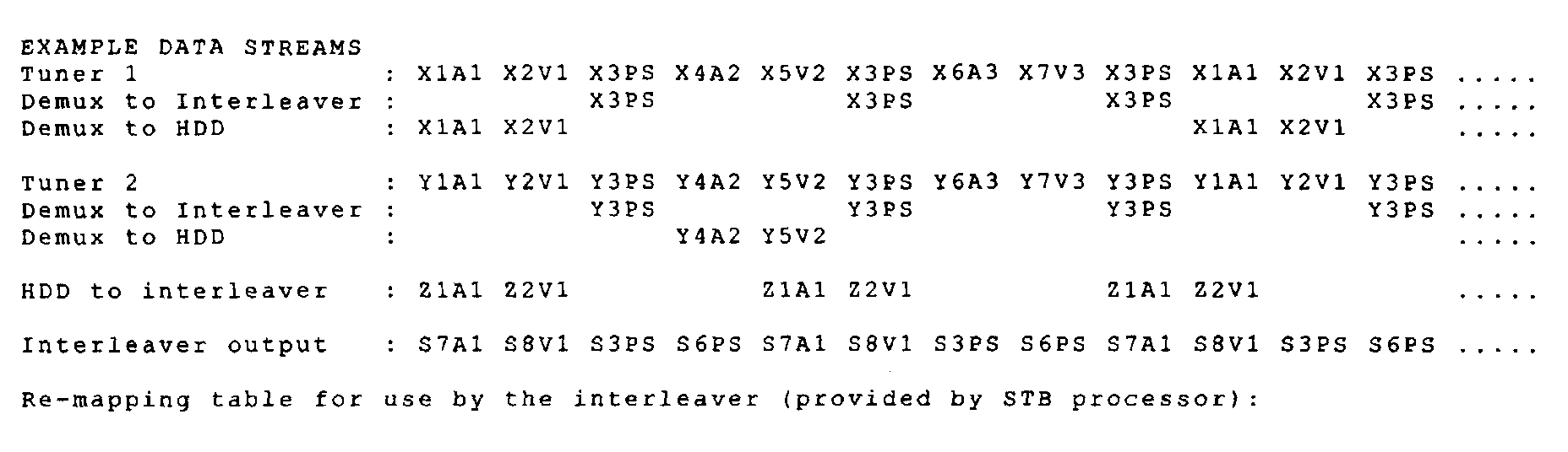 Figure 00060001