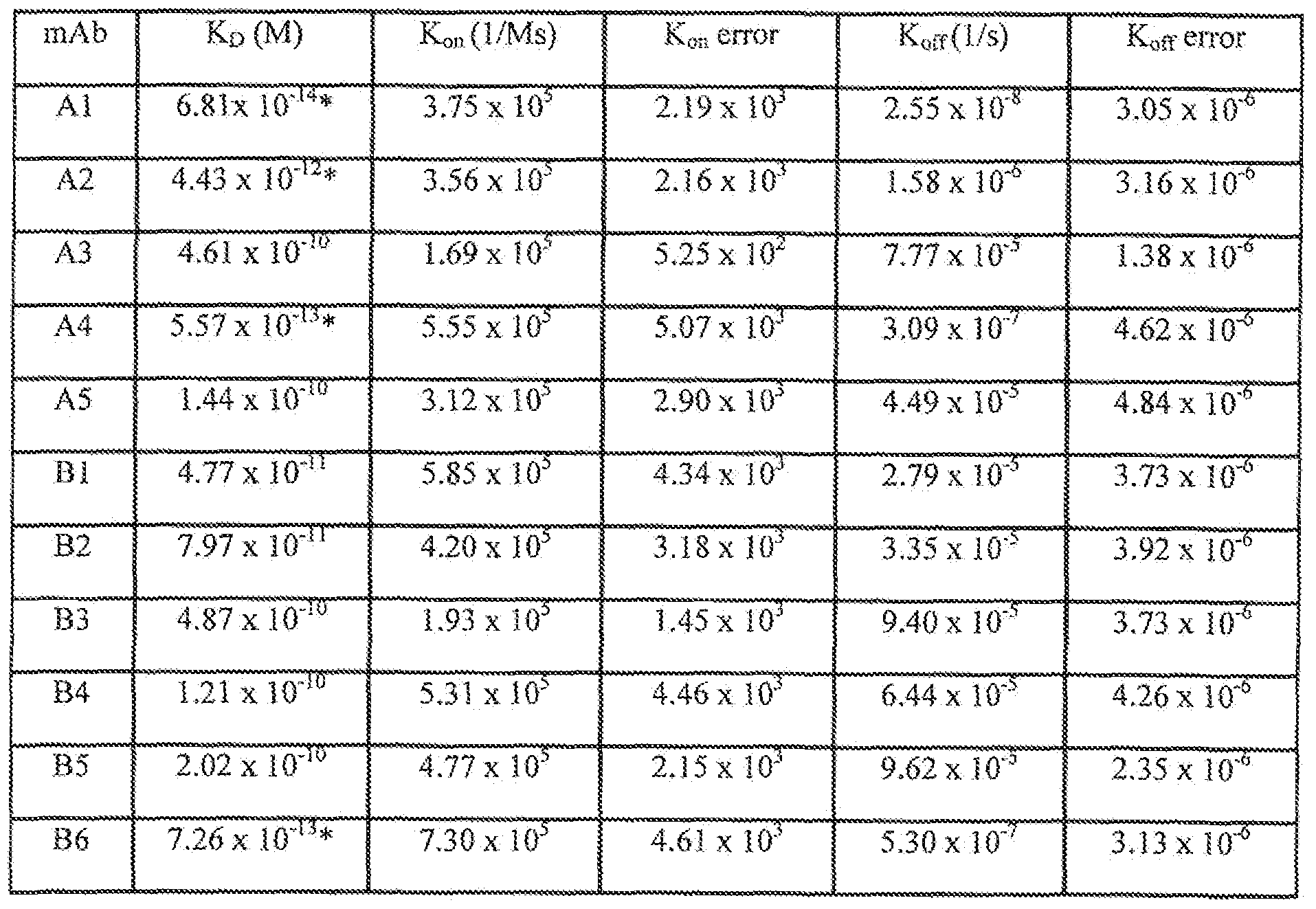 Figure imgf000077_0001