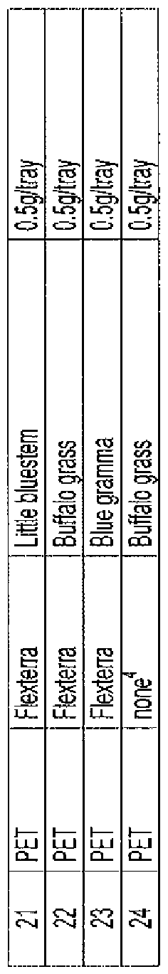 Figure imgf000065_0001